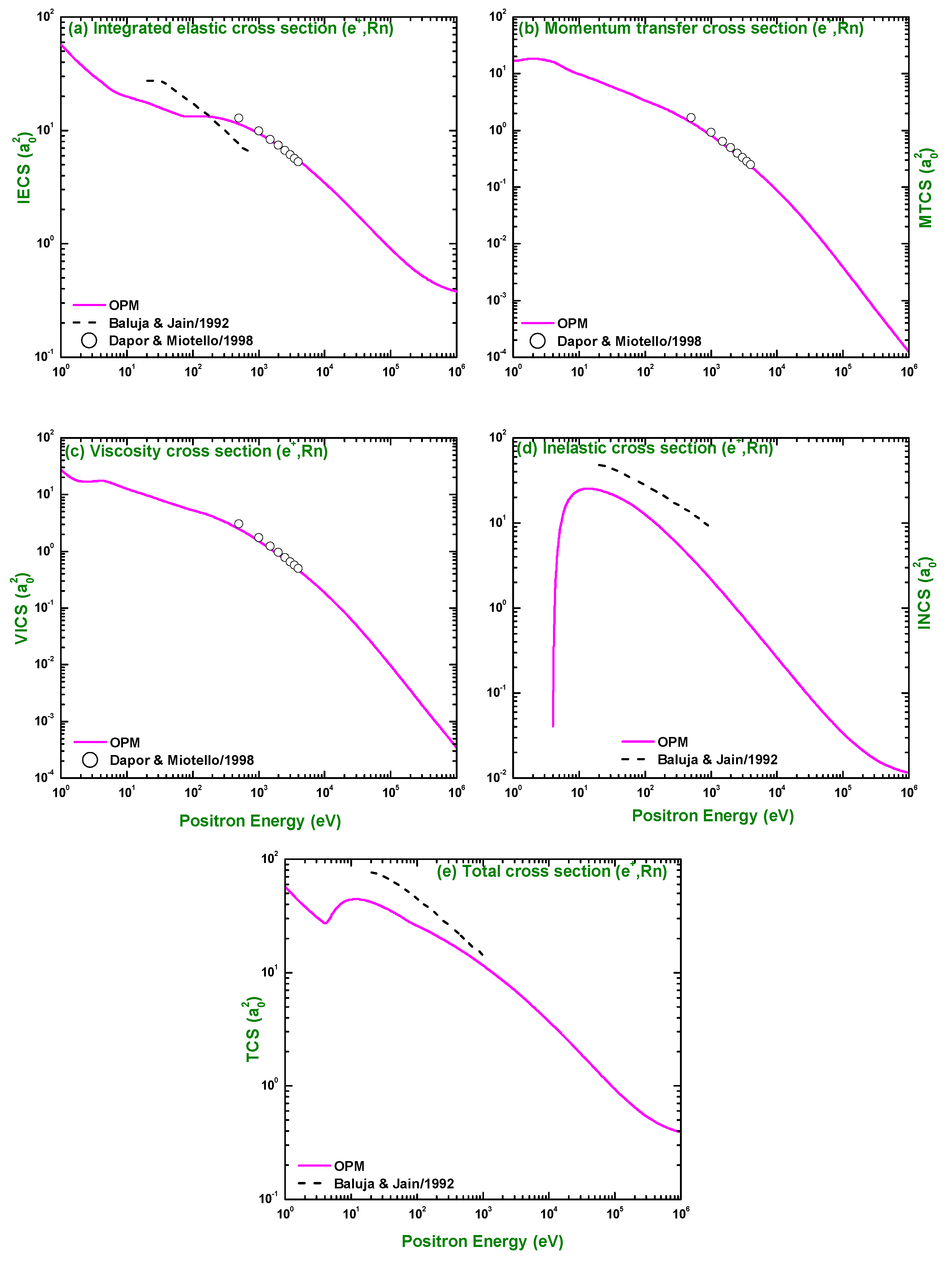 Atoms 09 00059 g025 550