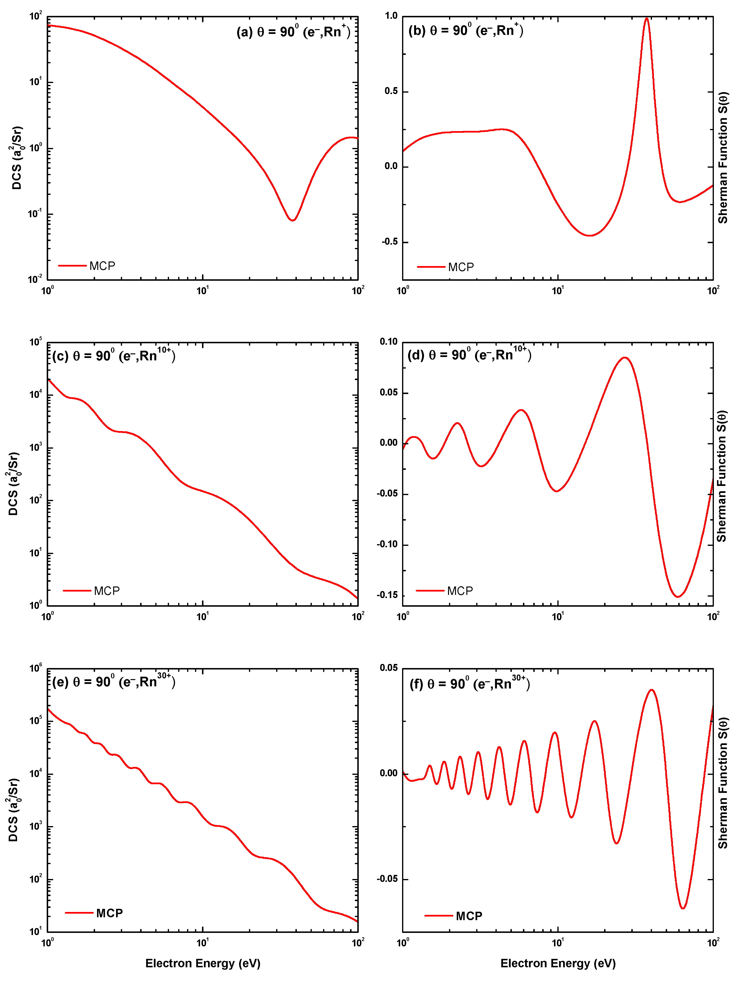 Atoms 09 00059 g026 550