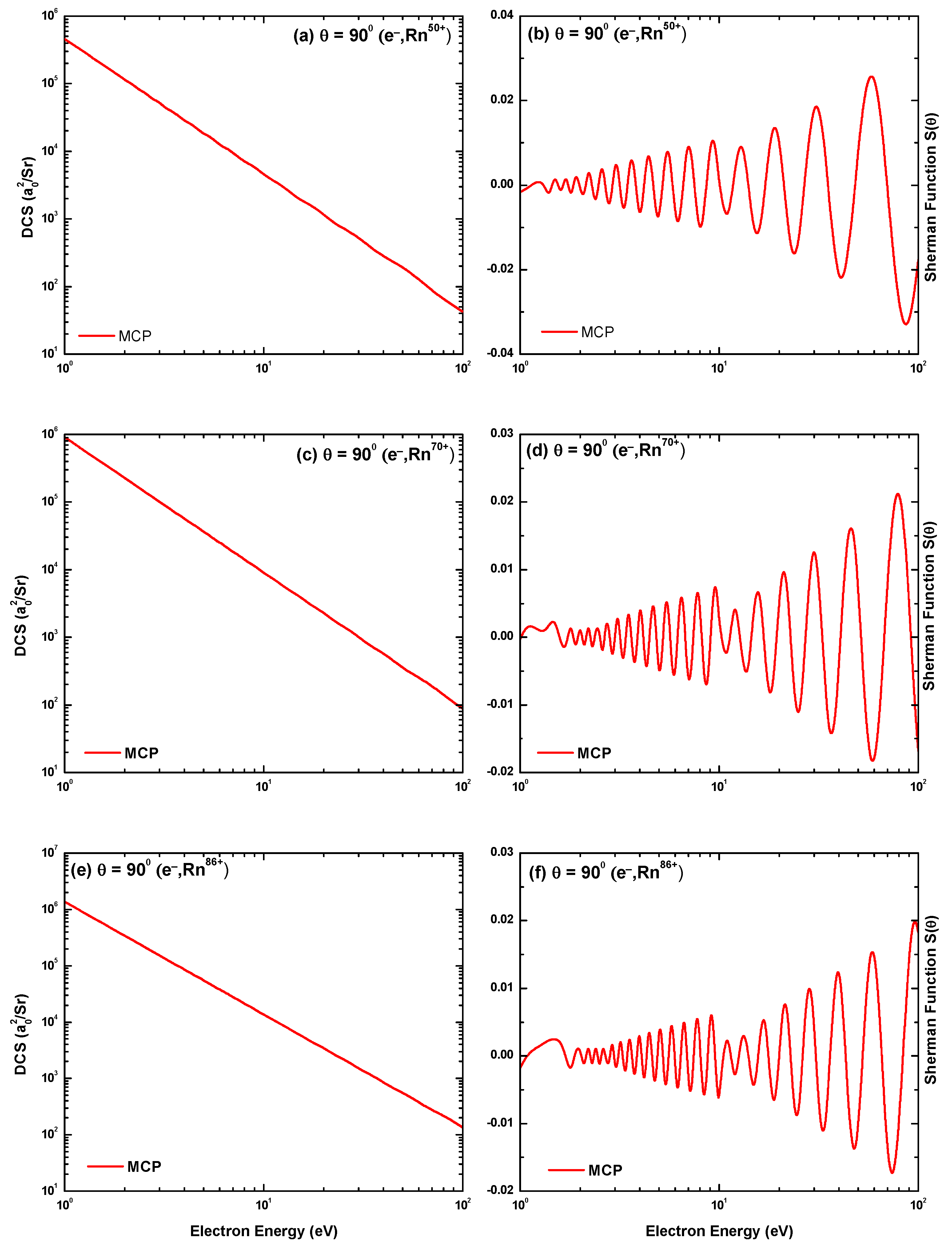 Atoms 09 00059 g027 550