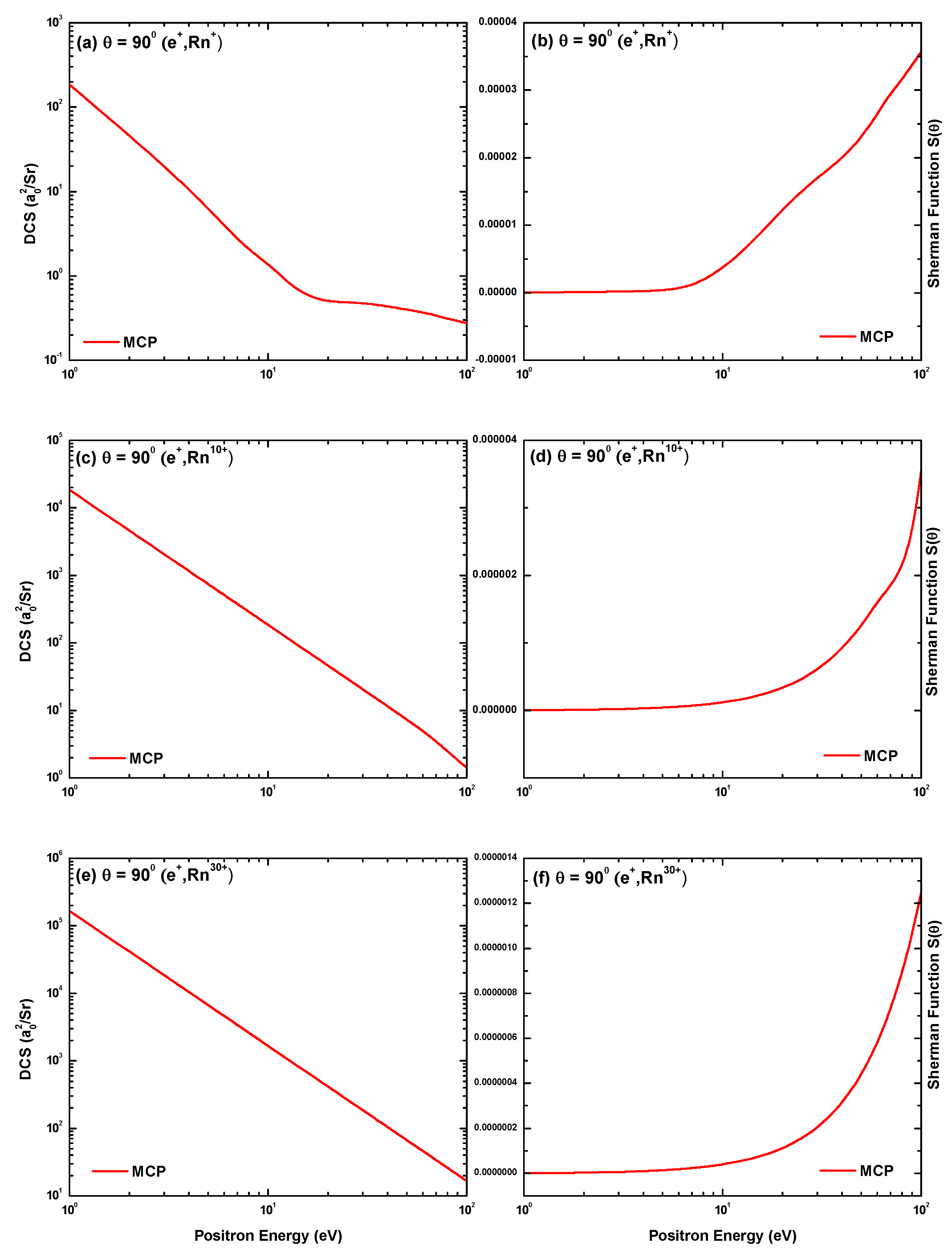Atoms 09 00059 g028 550