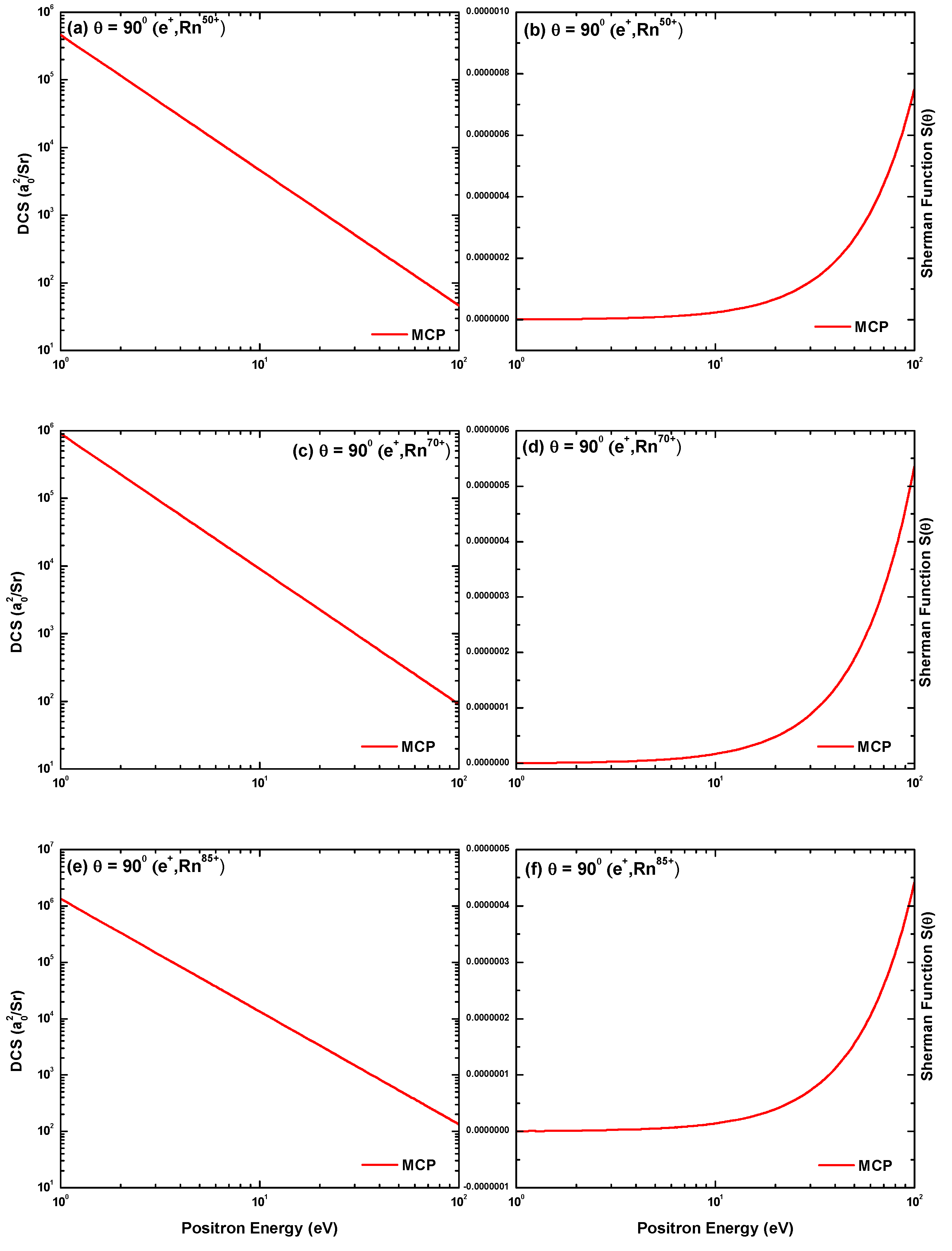 Atoms 09 00059 g029 550