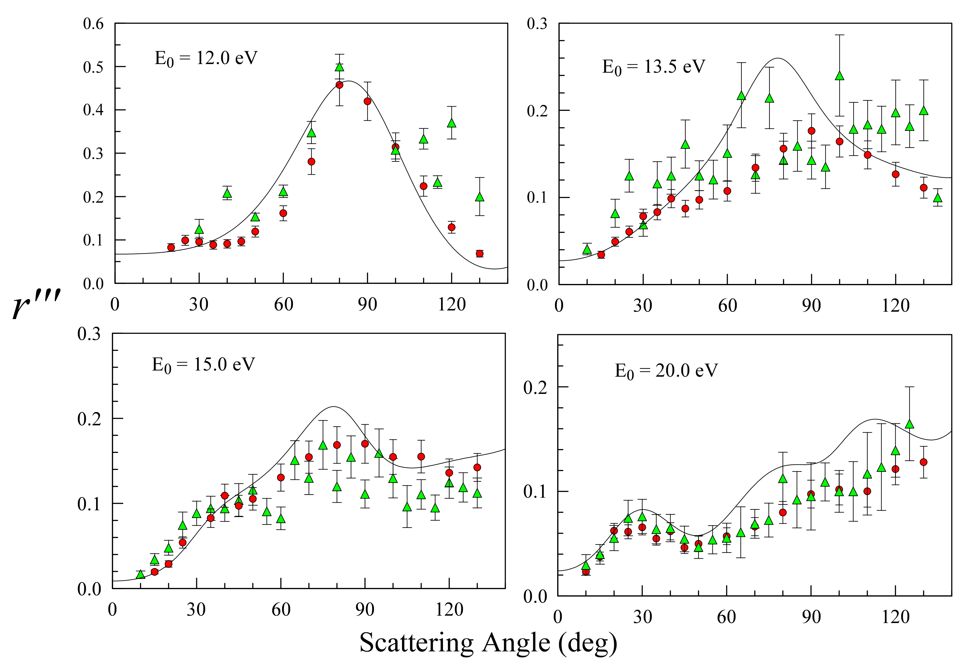 Atoms 09 00061 g005 550