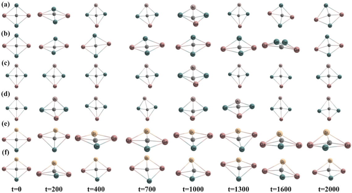 Atoms 09 00065 g004 550