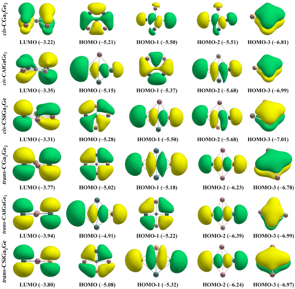 Atoms 09 00065 g005 550