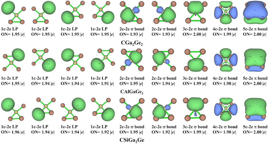 Atoms 09 00065 g006 550