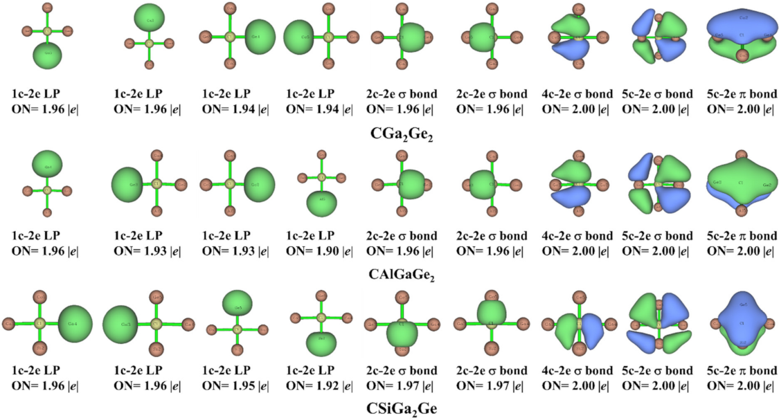 Atoms 09 00065 g007 550