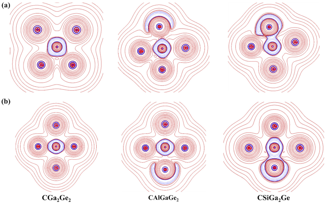 Atoms 09 00065 g008 550