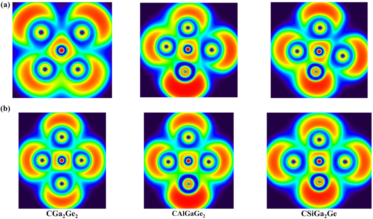 Atoms 09 00065 g009 550