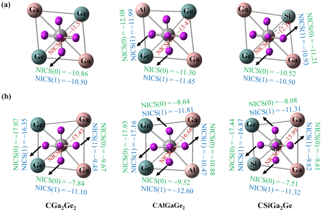 Atoms 09 00065 g010 550