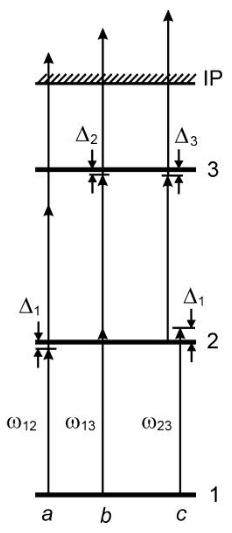 Atoms 09 00068 g001 550