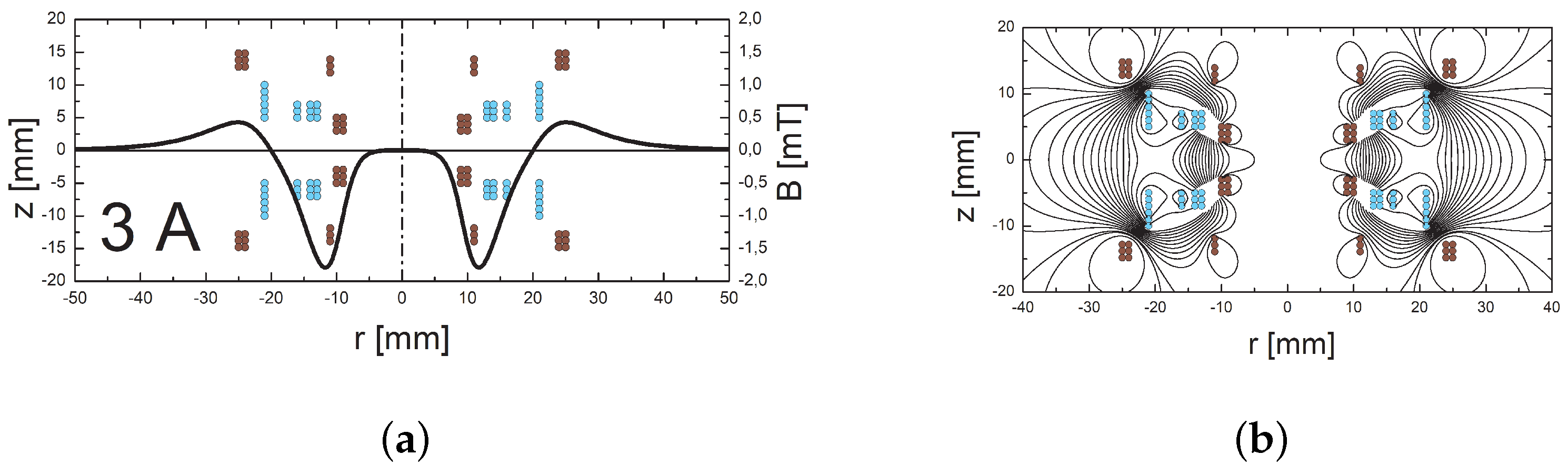 Atoms 09 00071 g002 Atoms 09 00071 g002