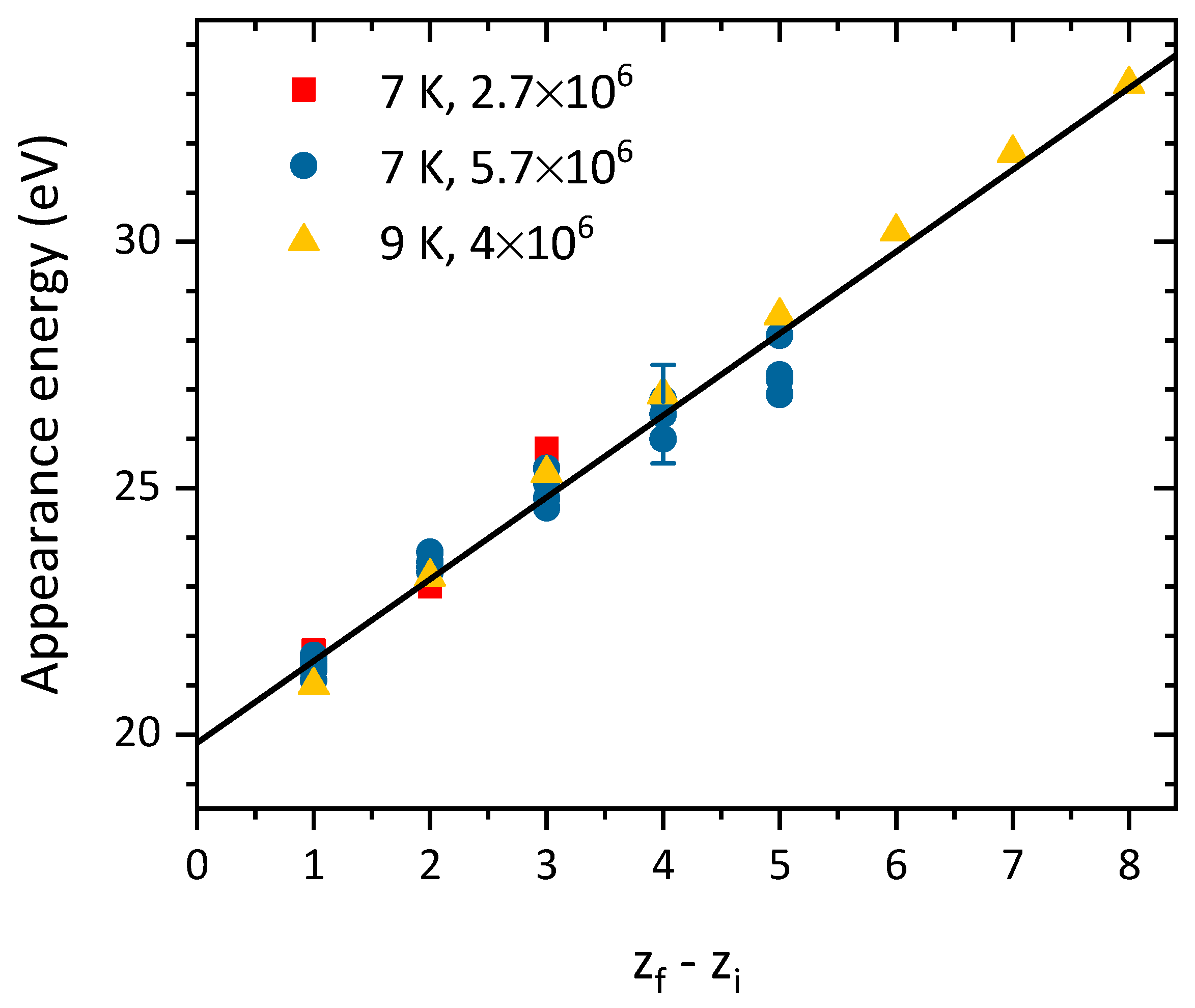 Atoms 09 00074 g005 Atoms 09 00074 g005