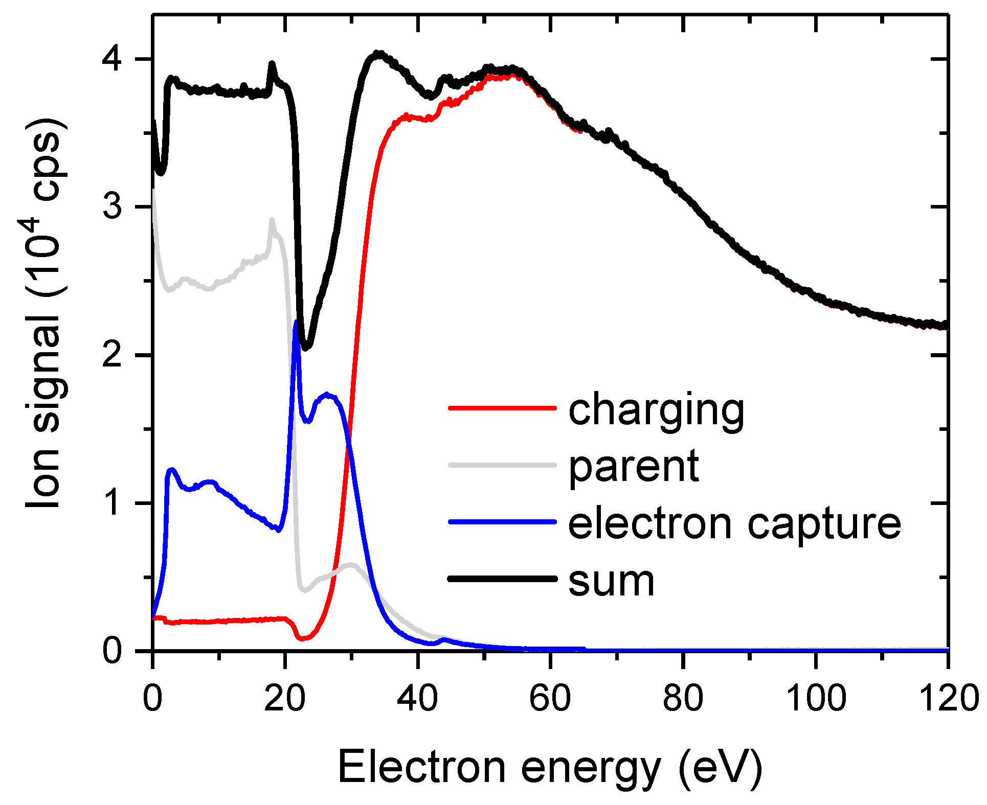 Atoms 09 00074 g008 Atoms 09 00074 g008