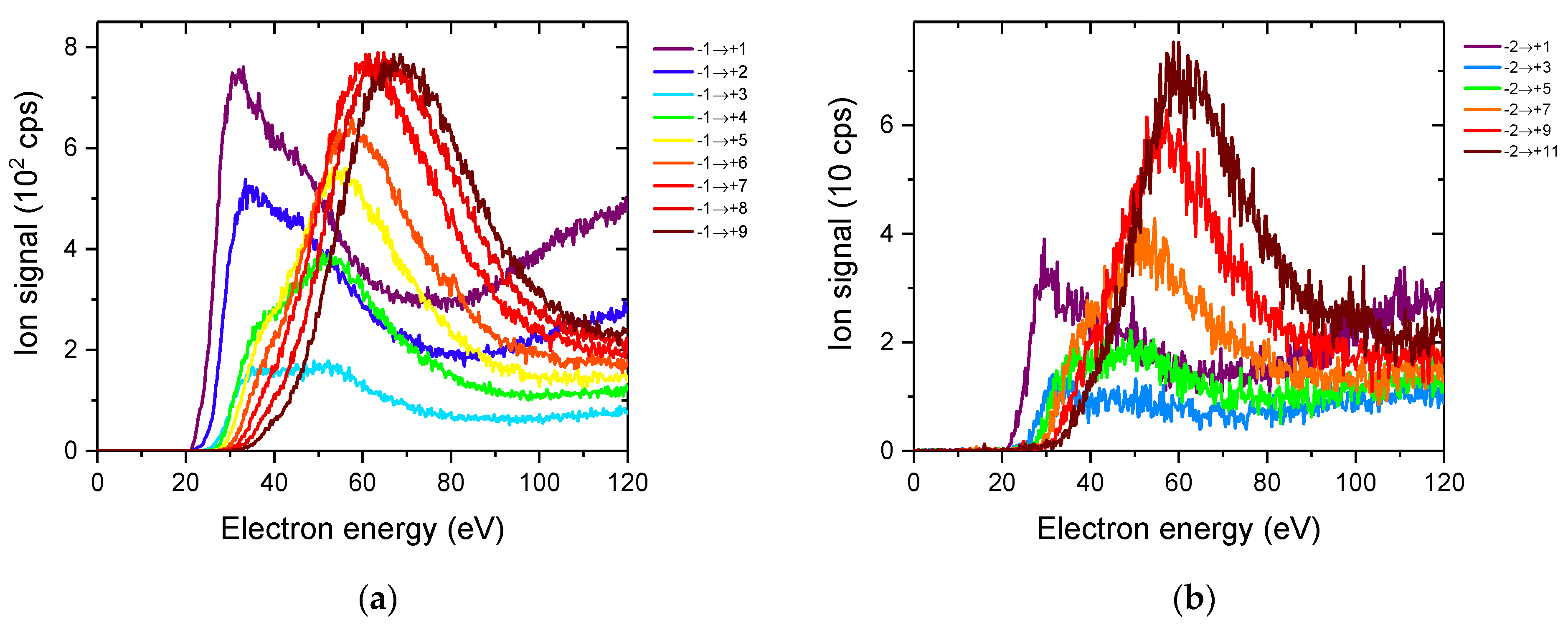 Atoms 09 00074 g011 Atoms 09 00074 g011