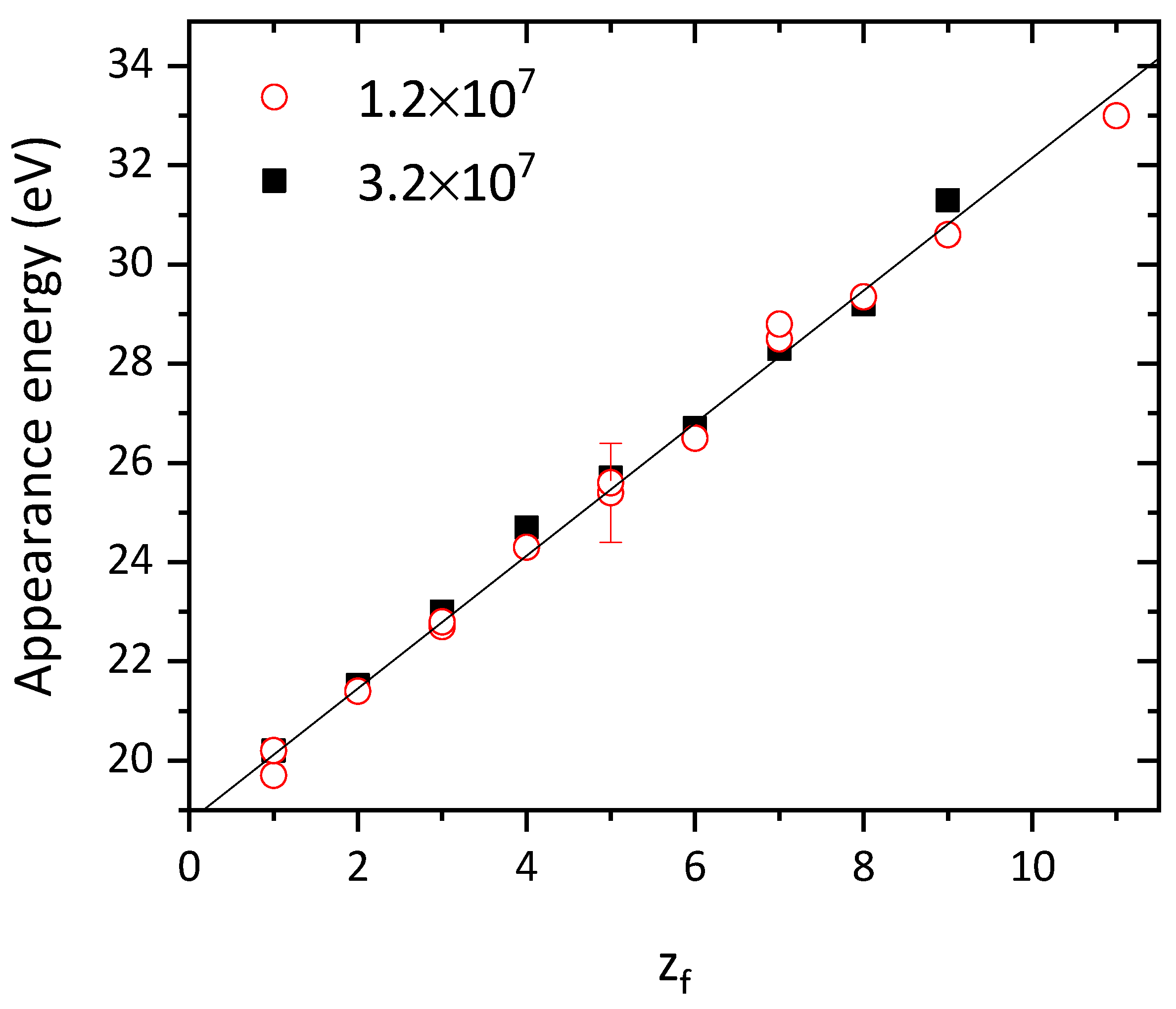 Atoms 09 00074 g012 Atoms 09 00074 g012