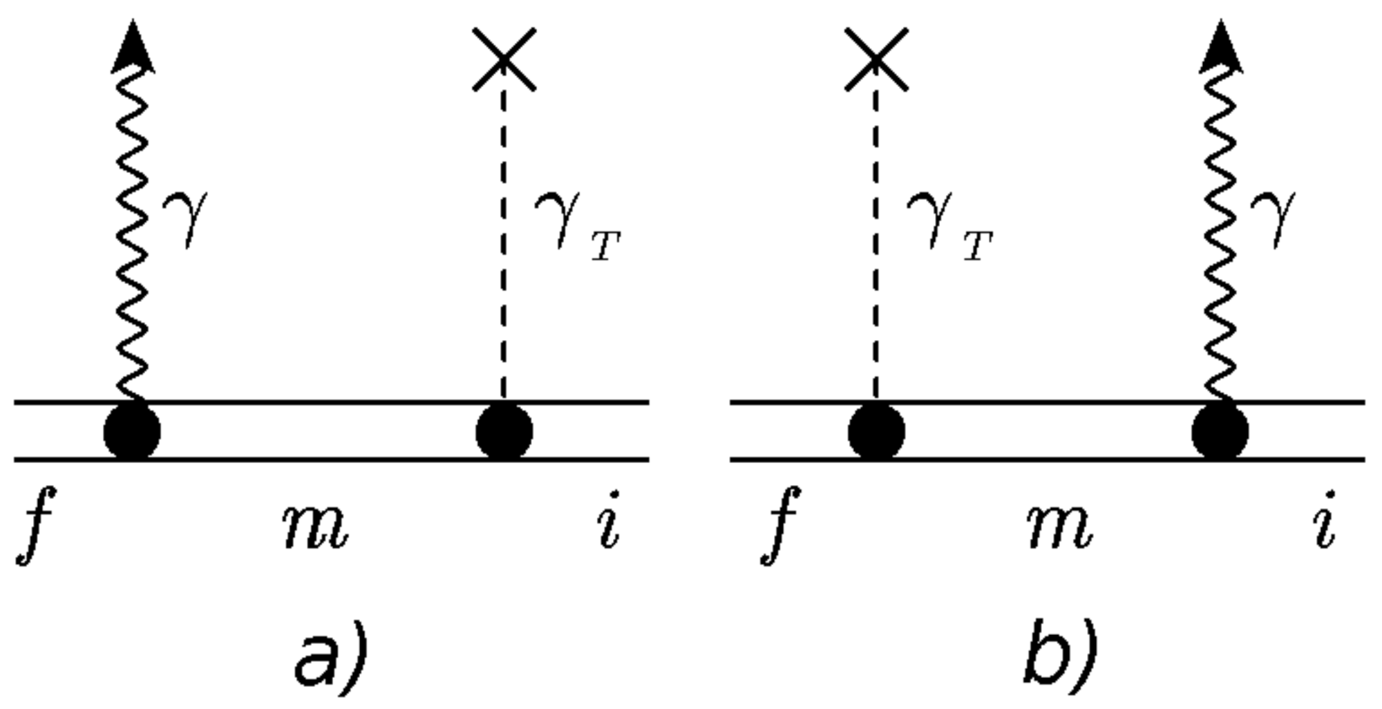 Atoms 09 00080 g001 550