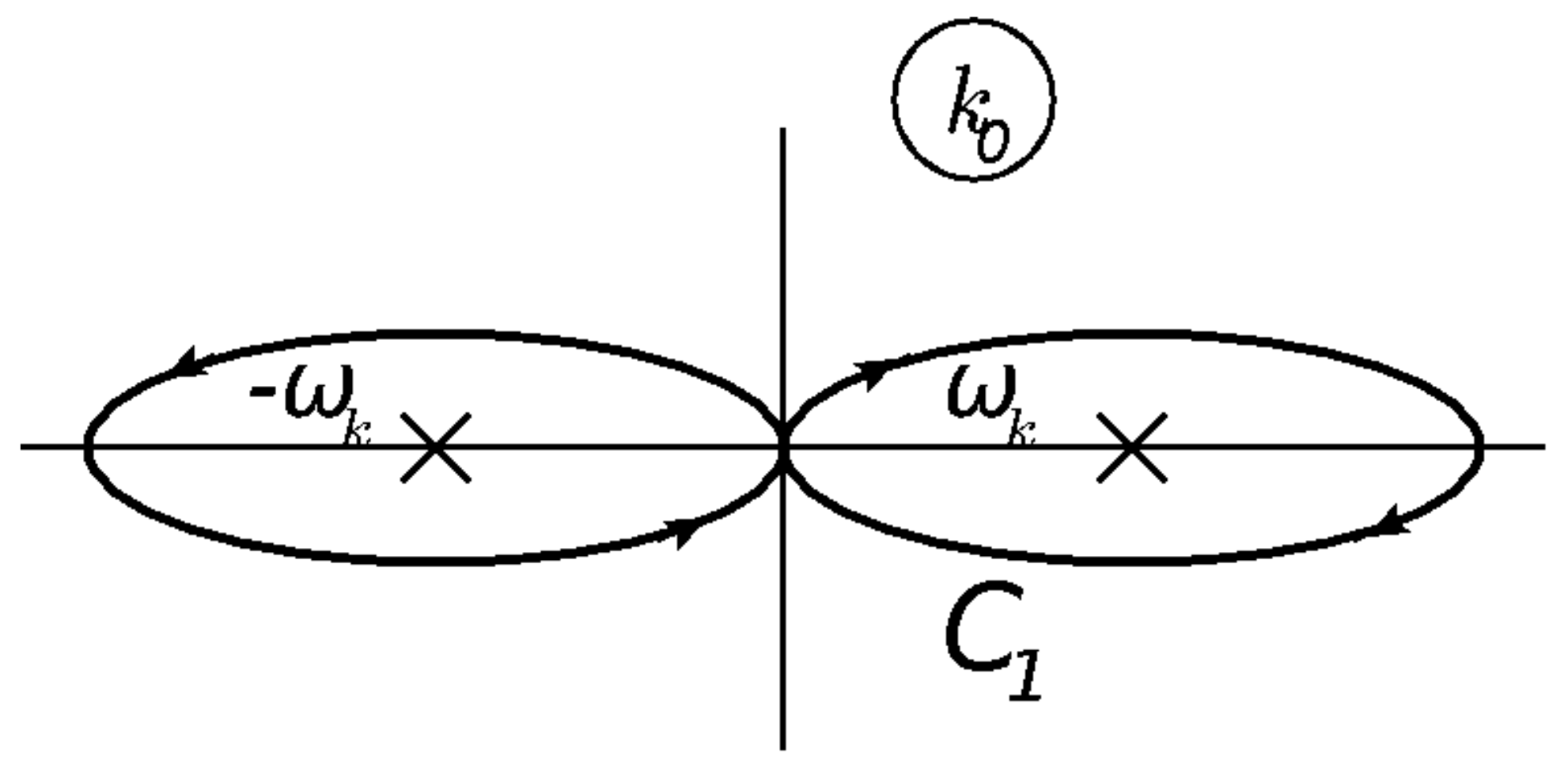 Atoms 09 00080 g002 550