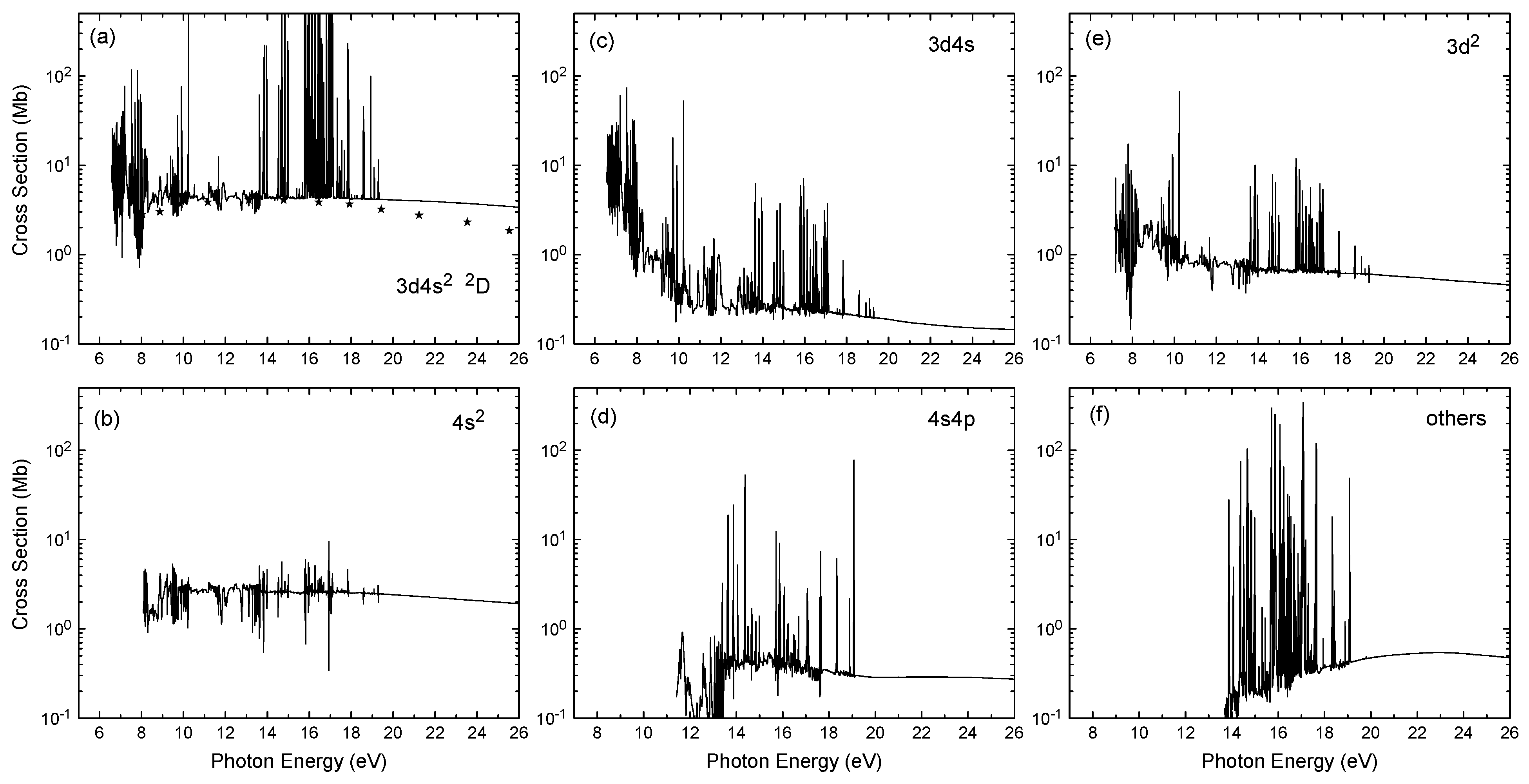 Atoms 09 00083 g001 550