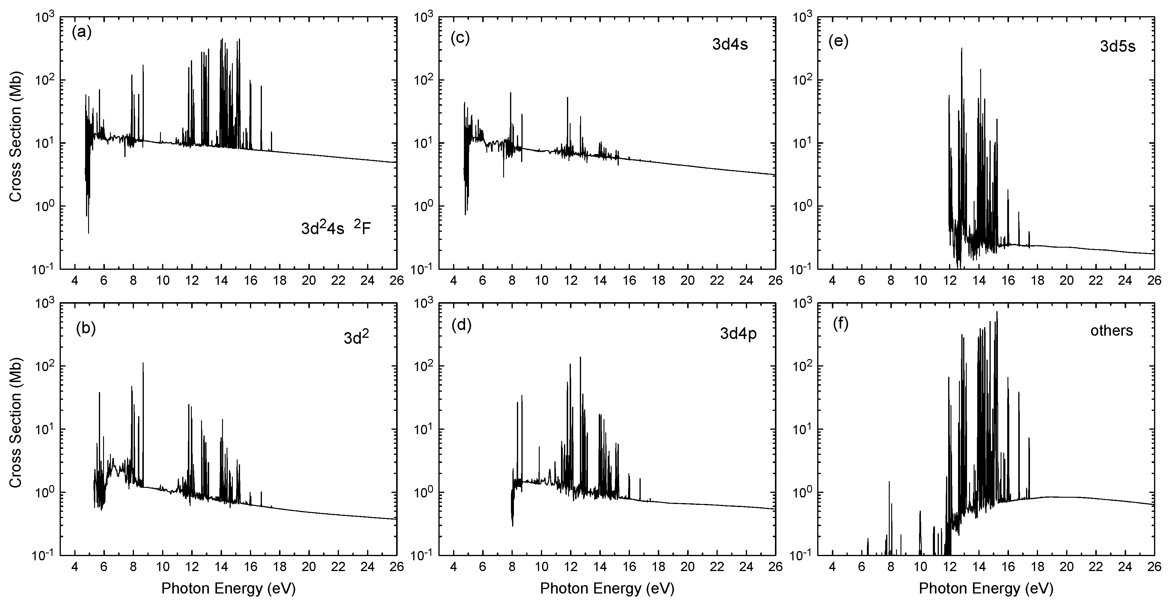 Atoms 09 00083 g002 550