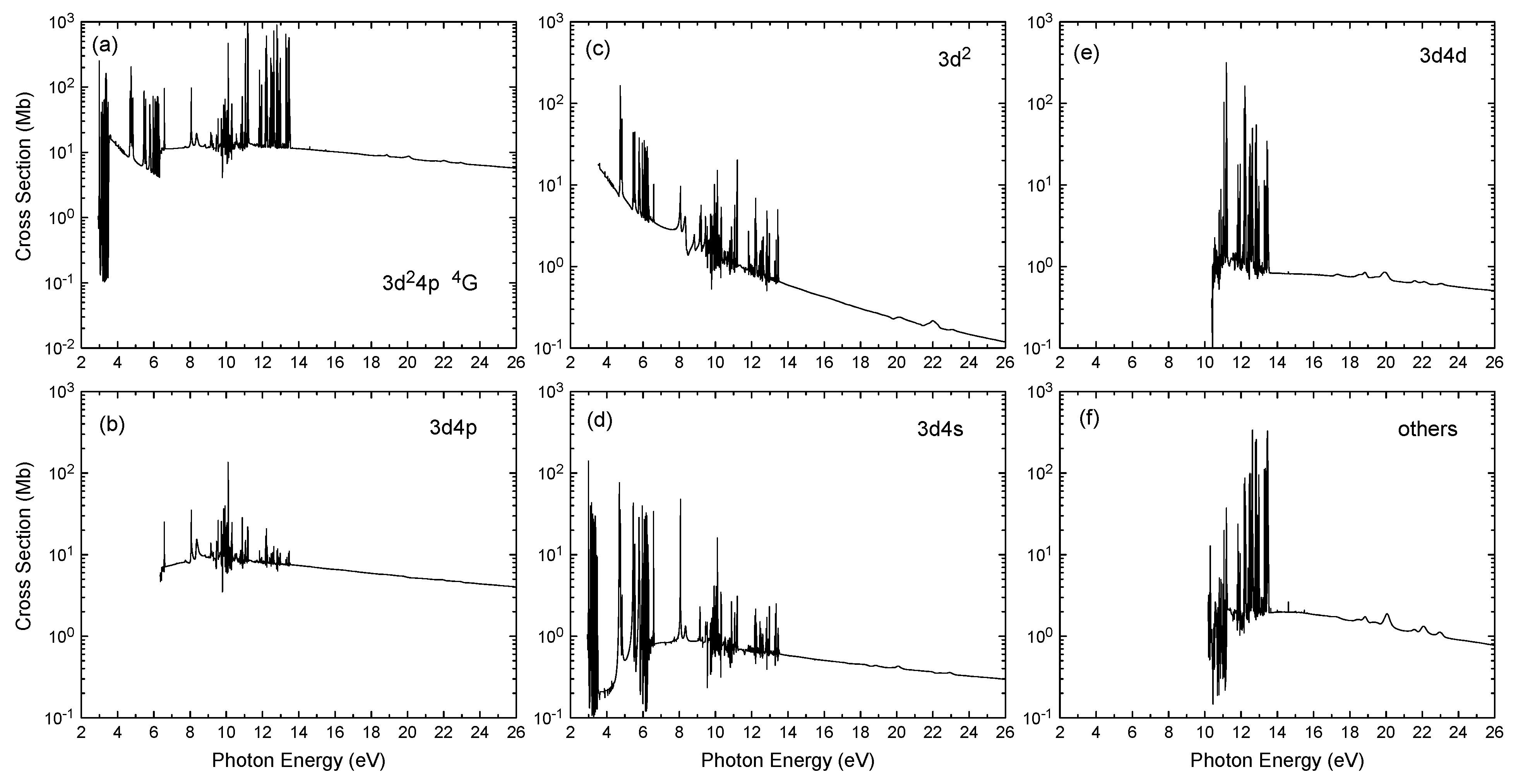 Atoms 09 00083 g004 550