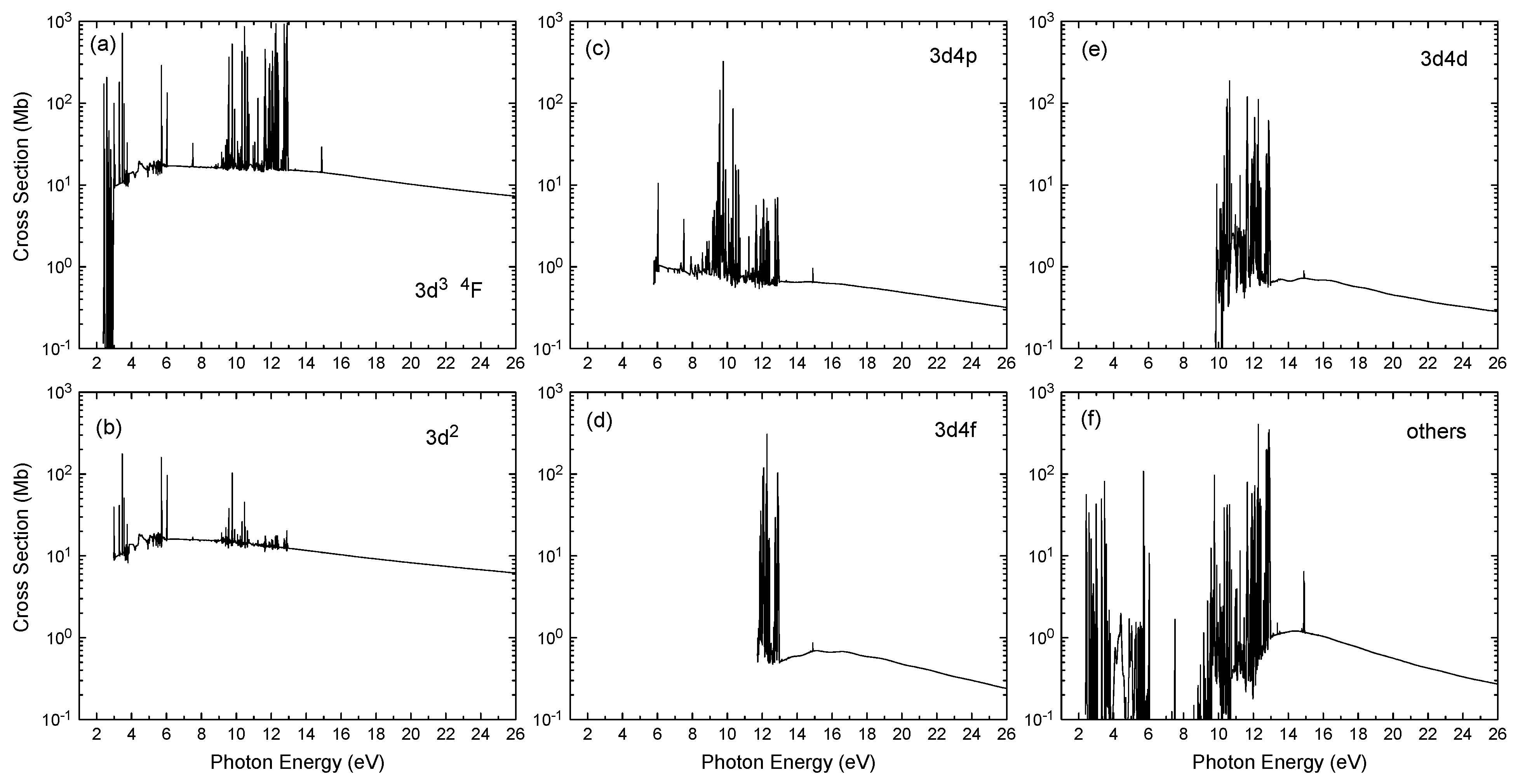 Atoms 09 00083 g005 550