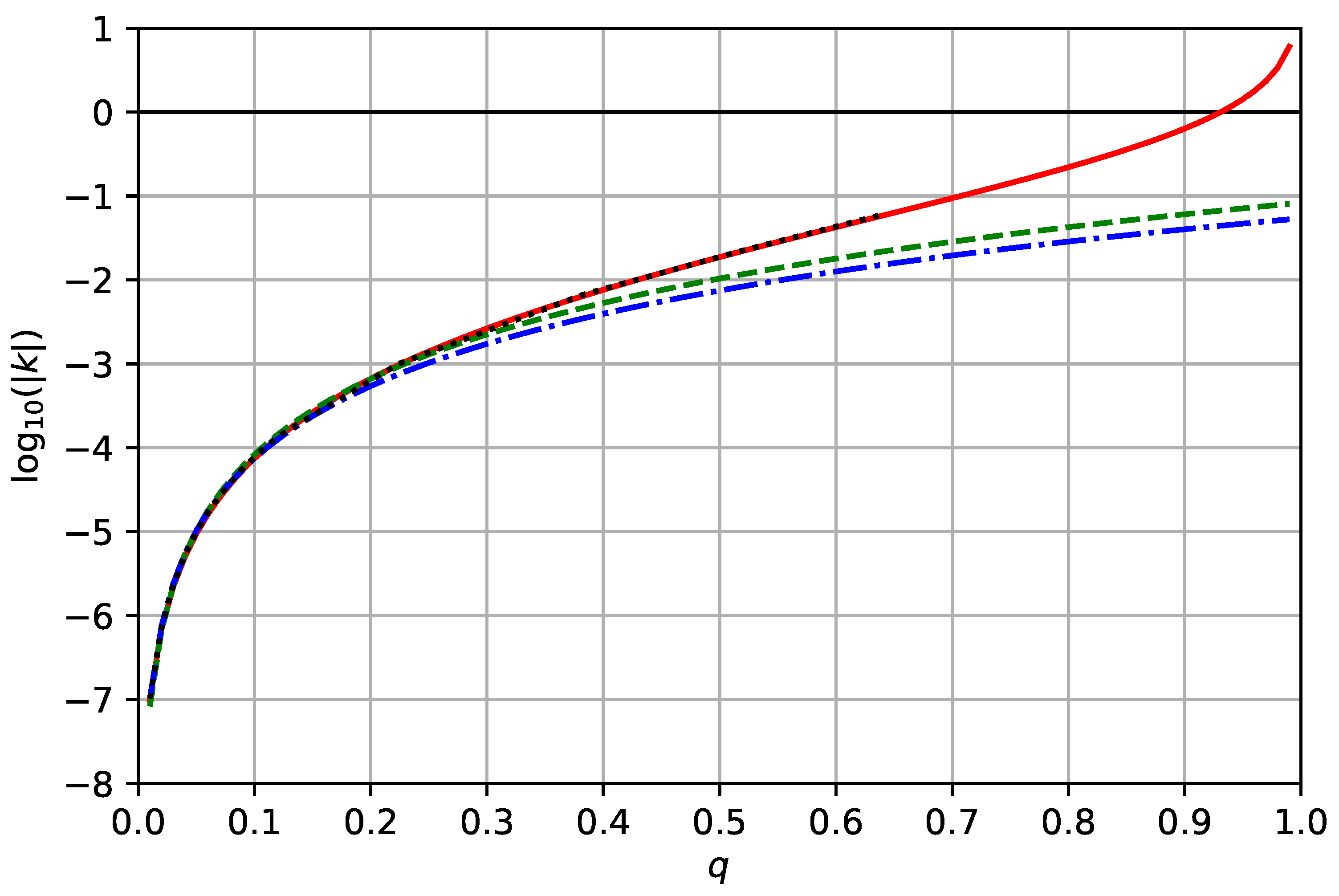 Atoms 09 00087 g001 Atoms 09 00087 g001
