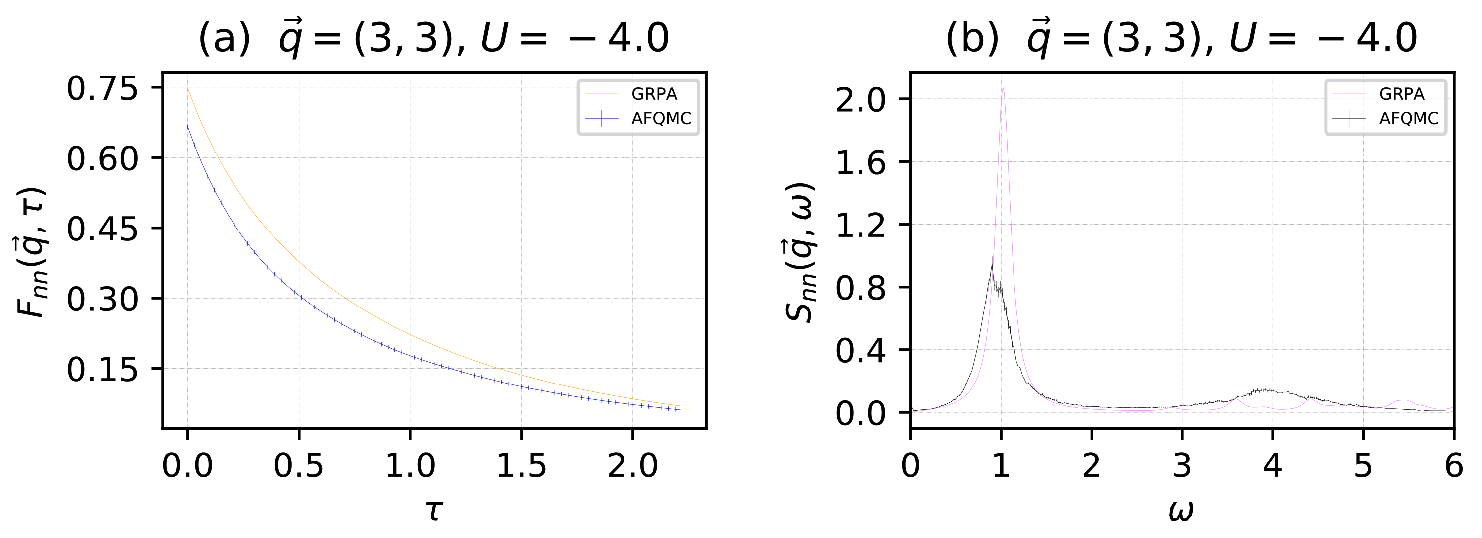 Atoms 09 00088 g005a