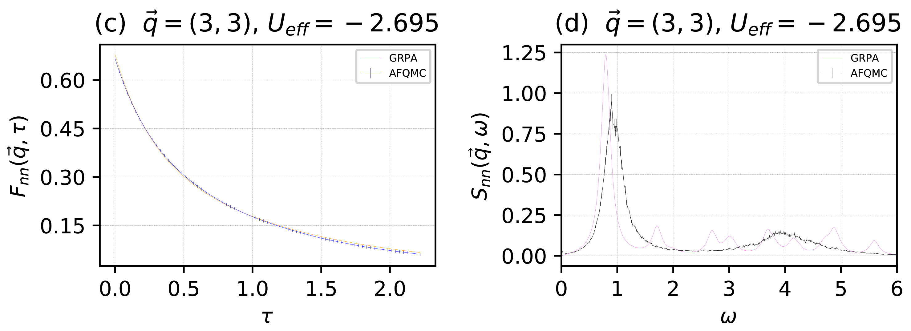 Atoms 09 00088 g005b
