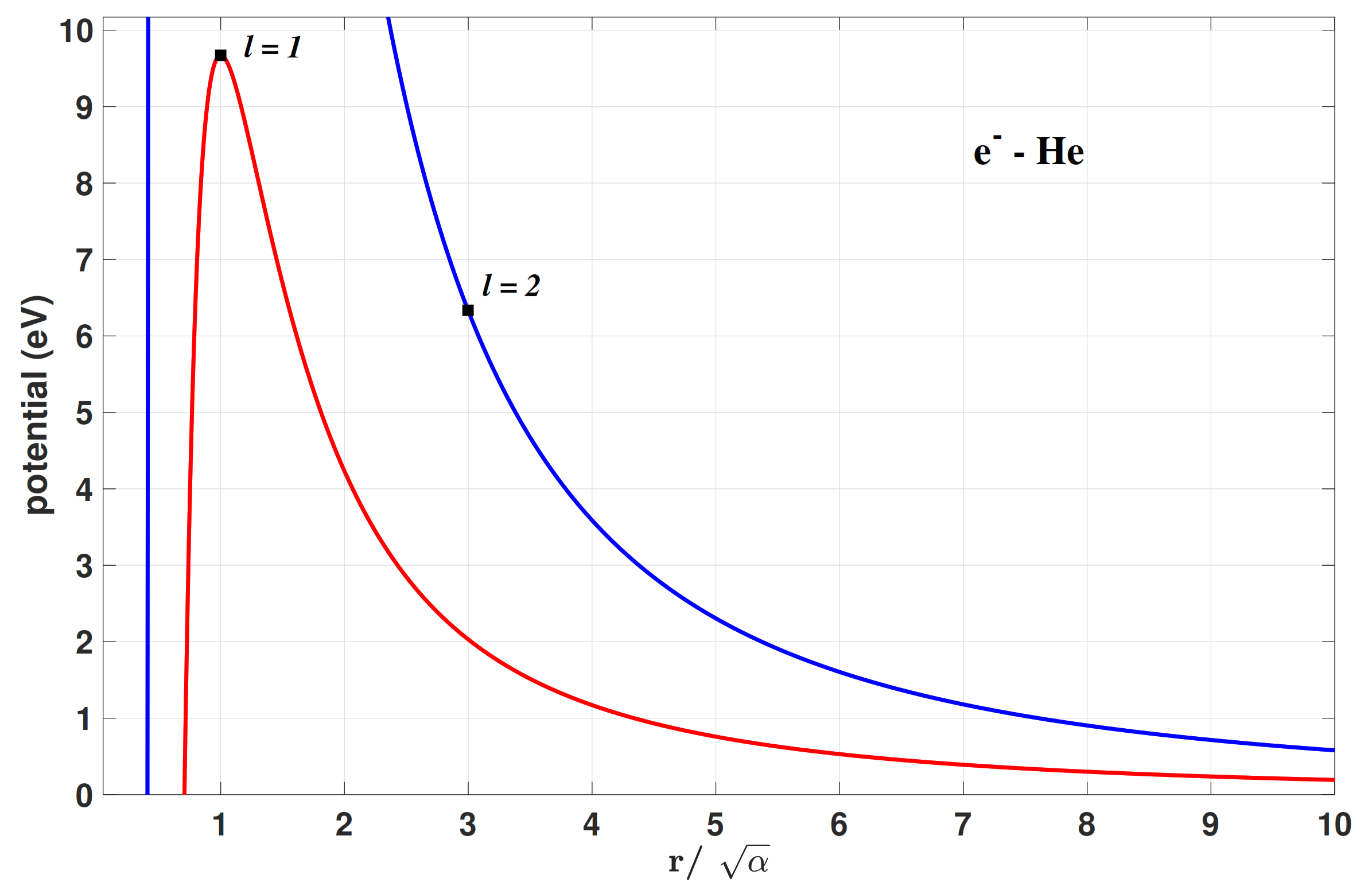 Atoms 09 00091 g002 Atoms 09 00091 g002