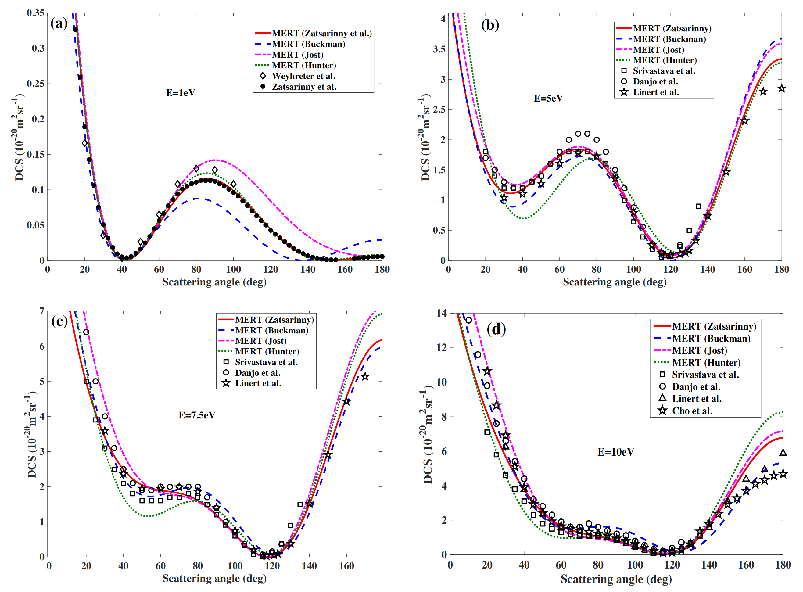 Atoms 09 00091 g006 Atoms 09 00091 g006