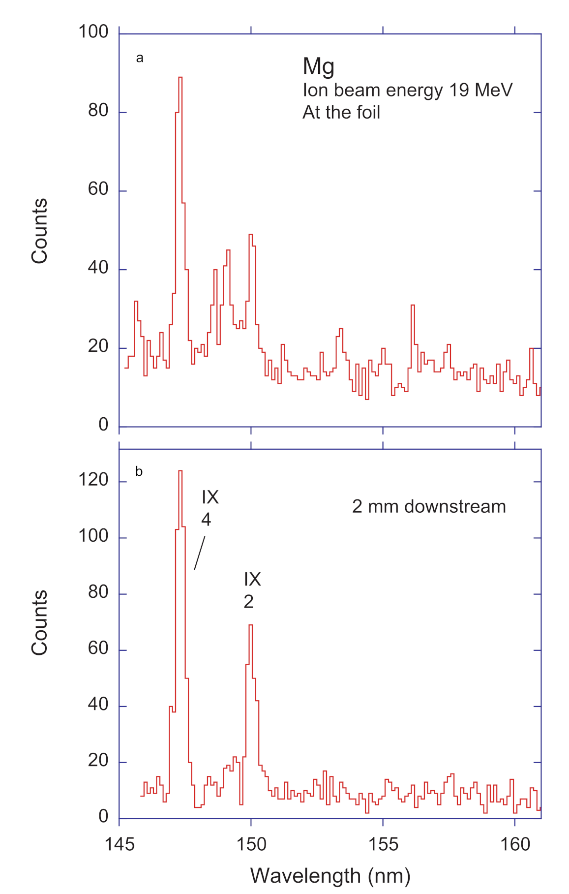Atoms 09 00093 g007 550