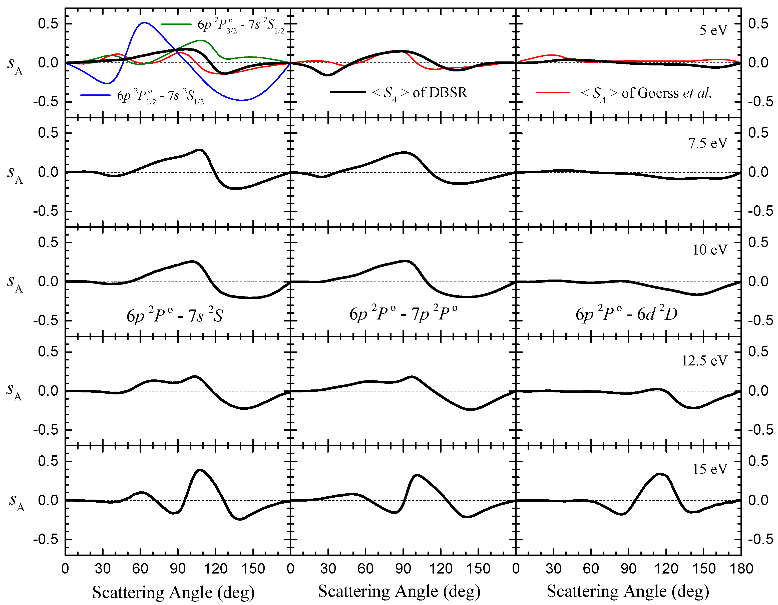Atoms 09 00094 g007 550