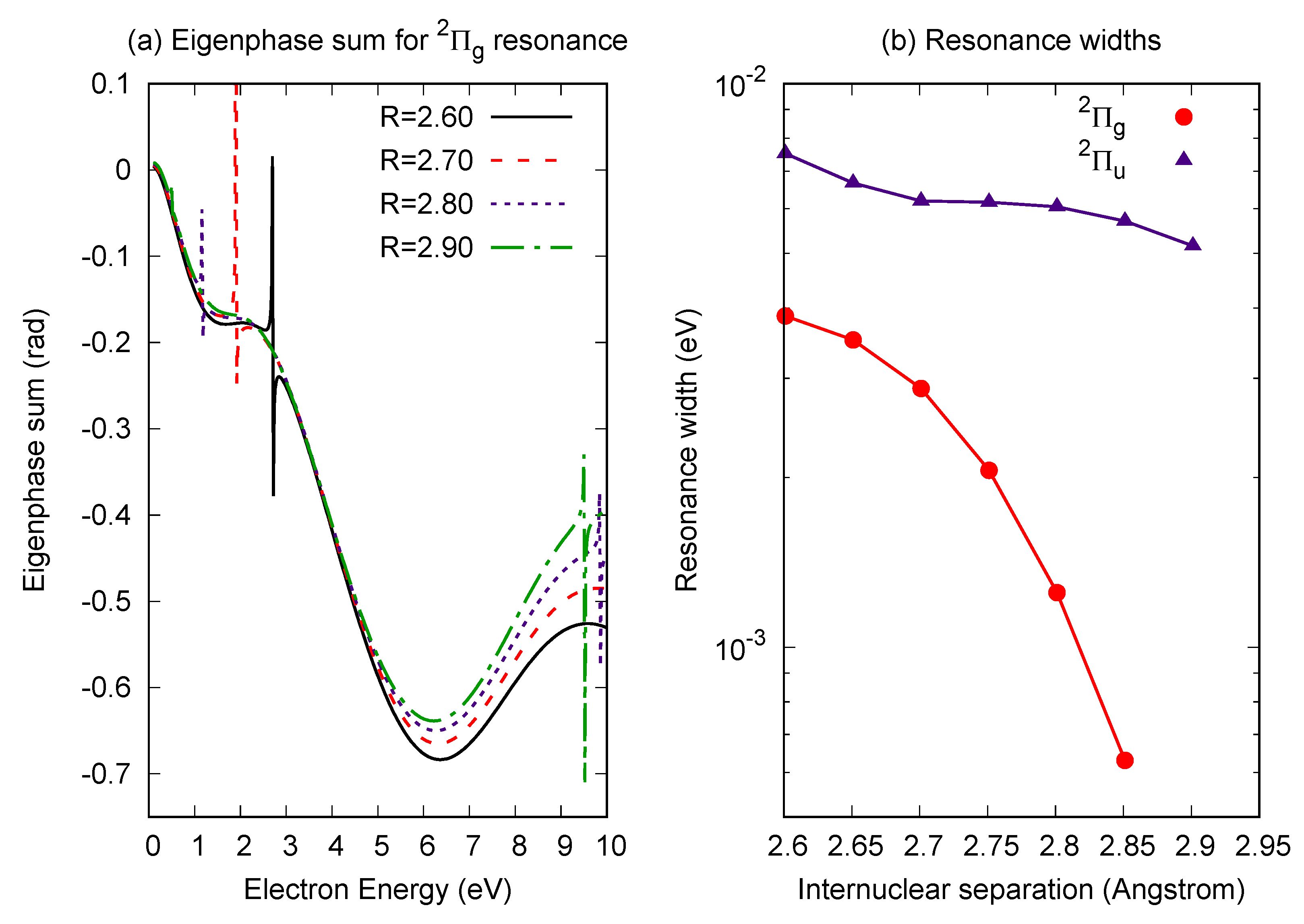 Atoms 09 00103 g004 550