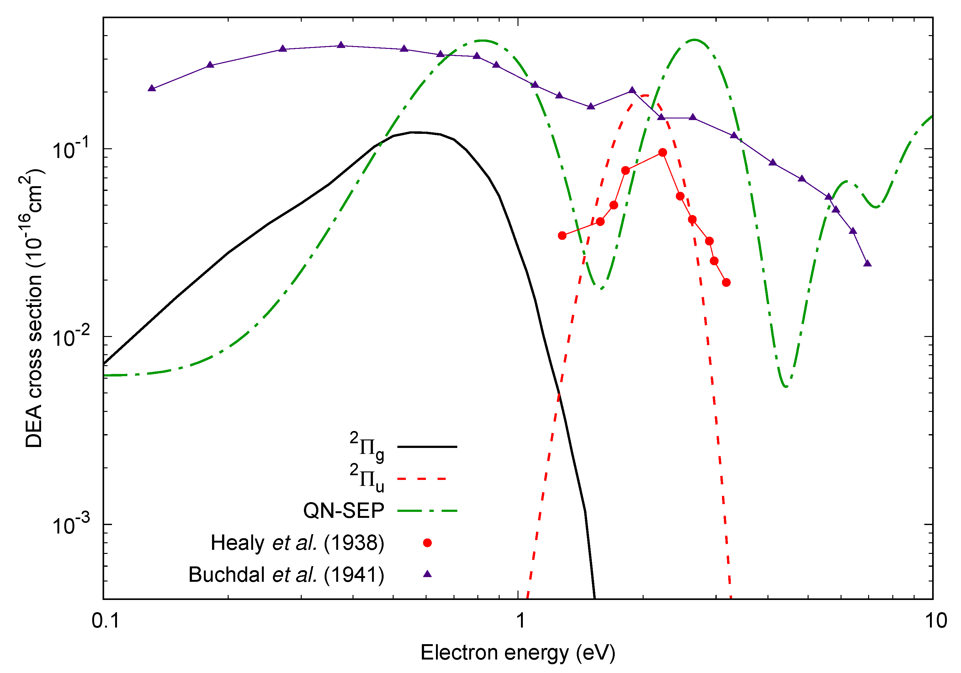 Atoms 09 00103 g005 550