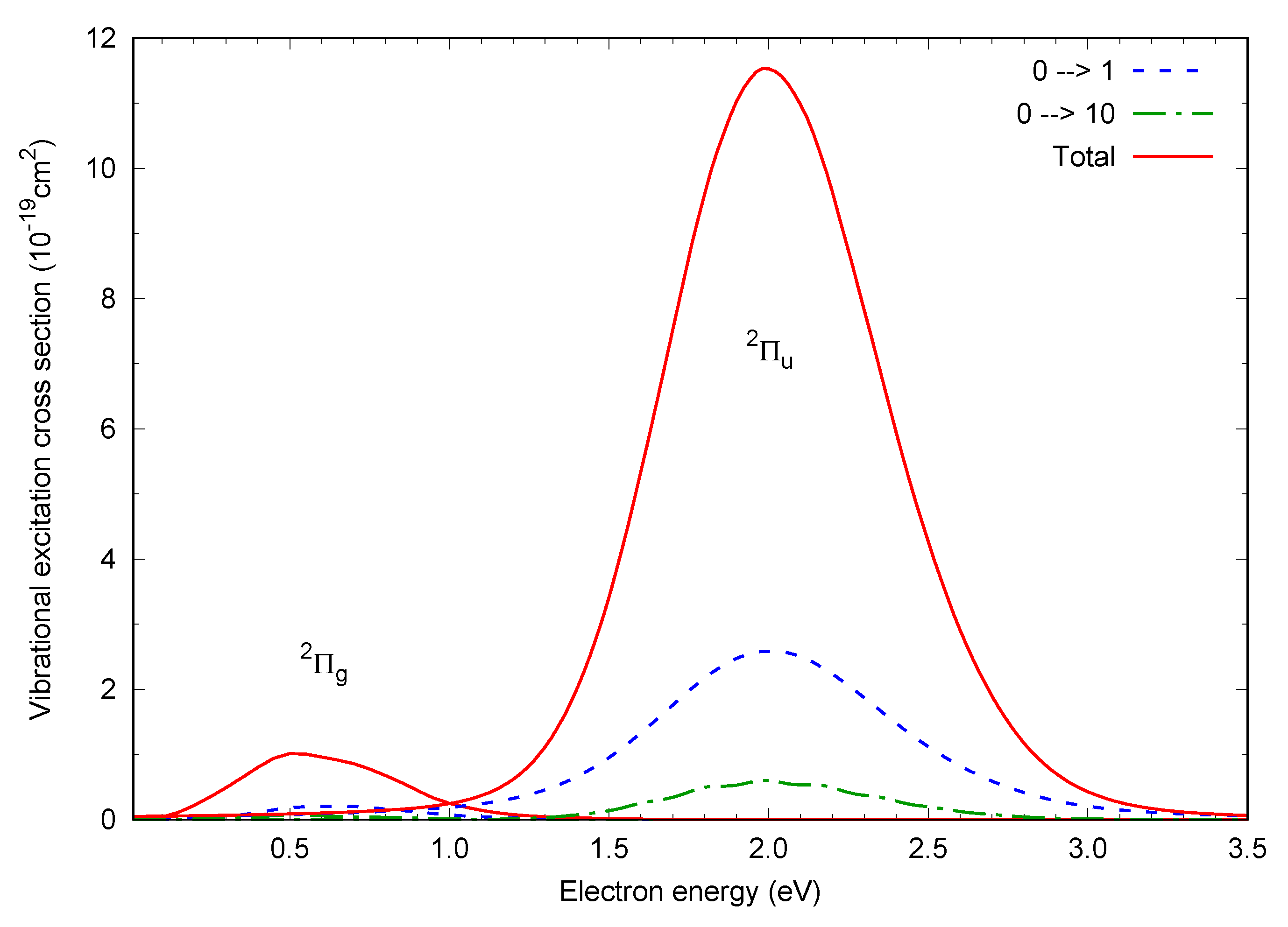 Atoms 09 00103 g006 550