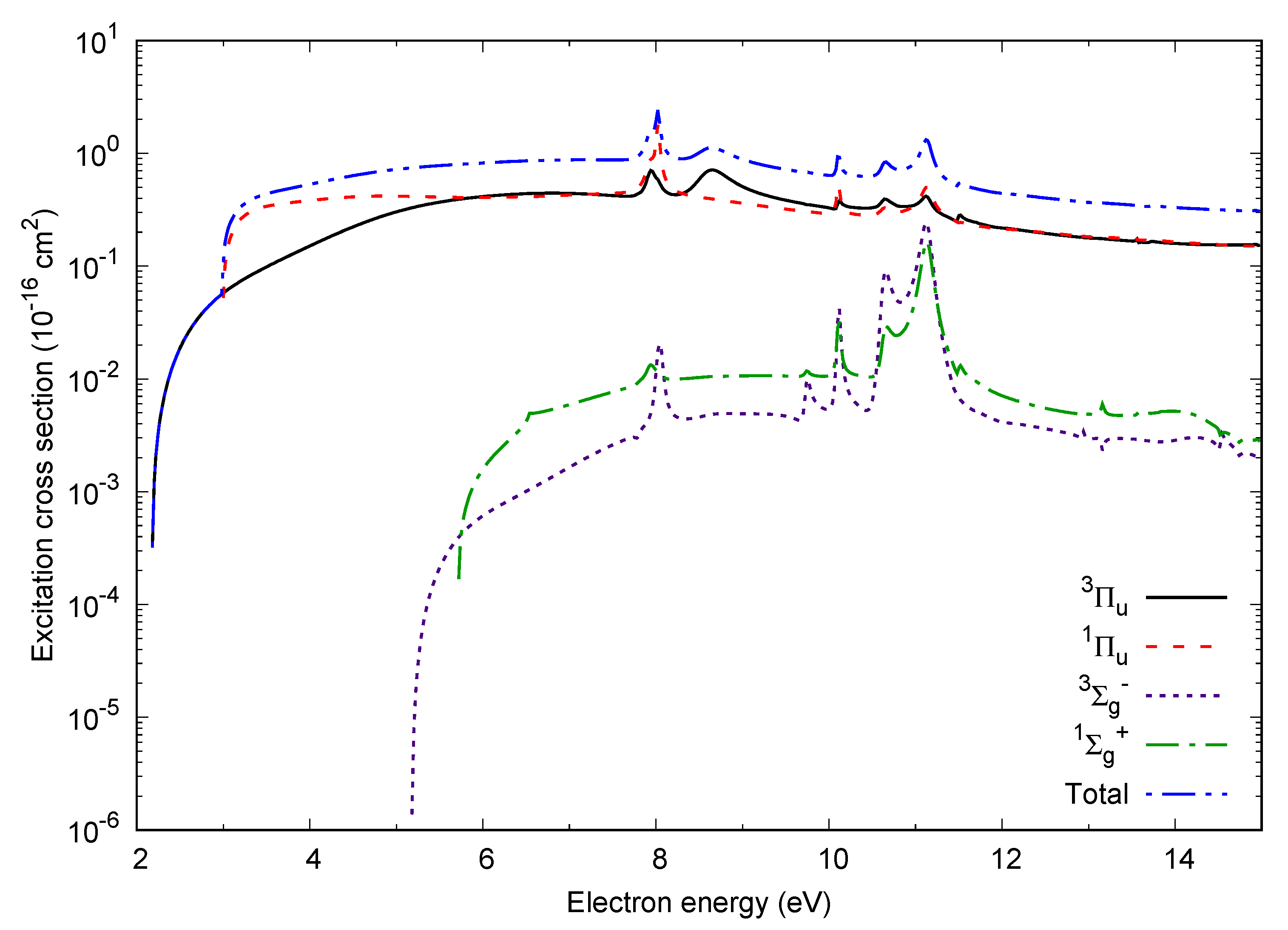 Atoms 09 00103 g007 550
