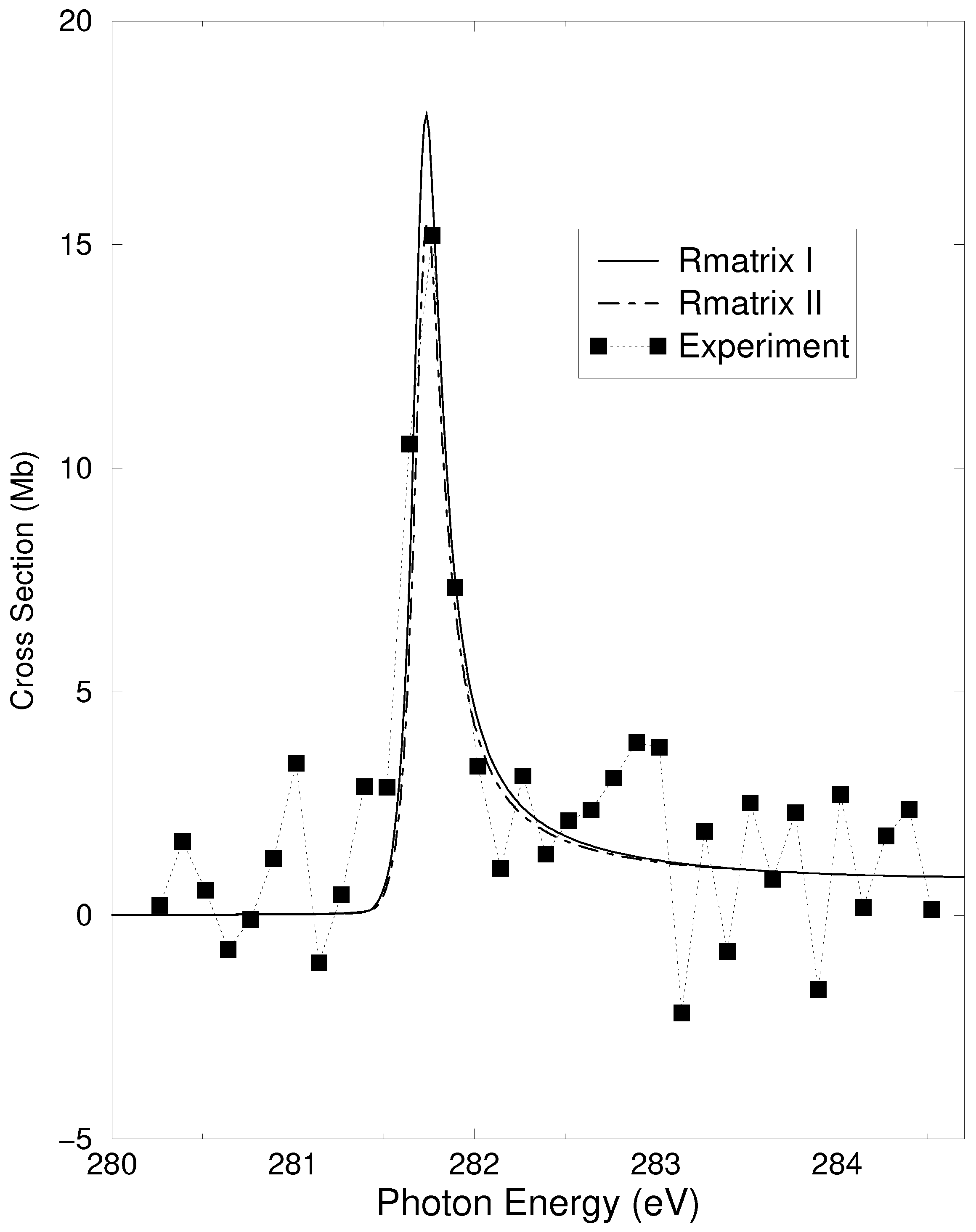 Atoms 09 00107 g002 Atoms 09 00107 g002