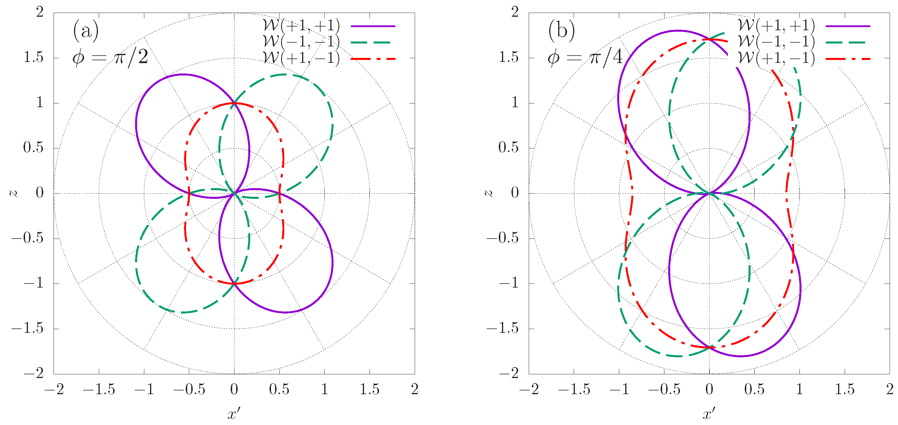 Atoms 09 00108 g002a 550