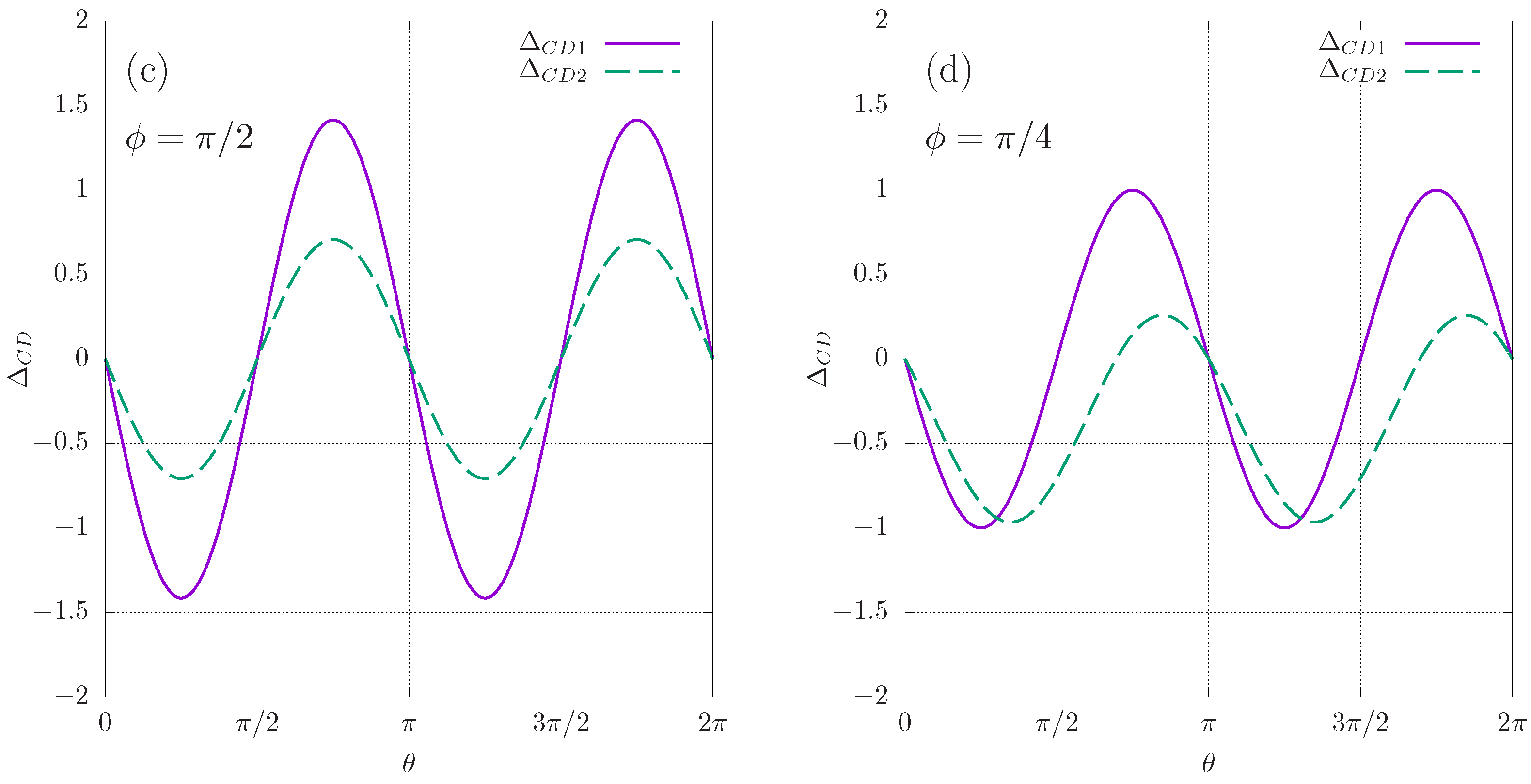 Atoms 09 00108 g002b 550