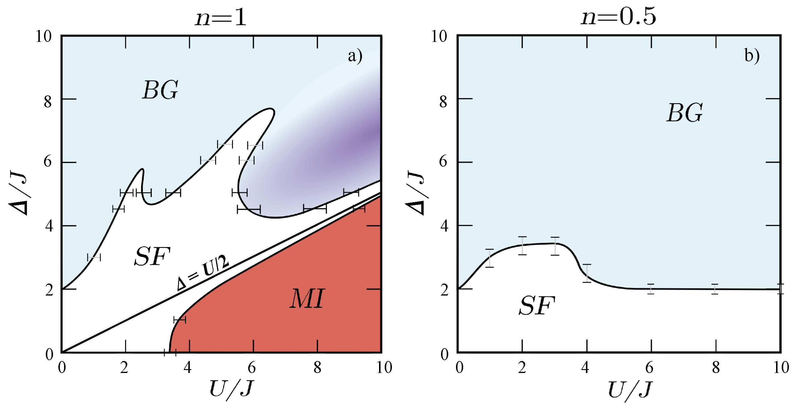 Atoms 09 00112 g001 Atoms 09 00112 g001