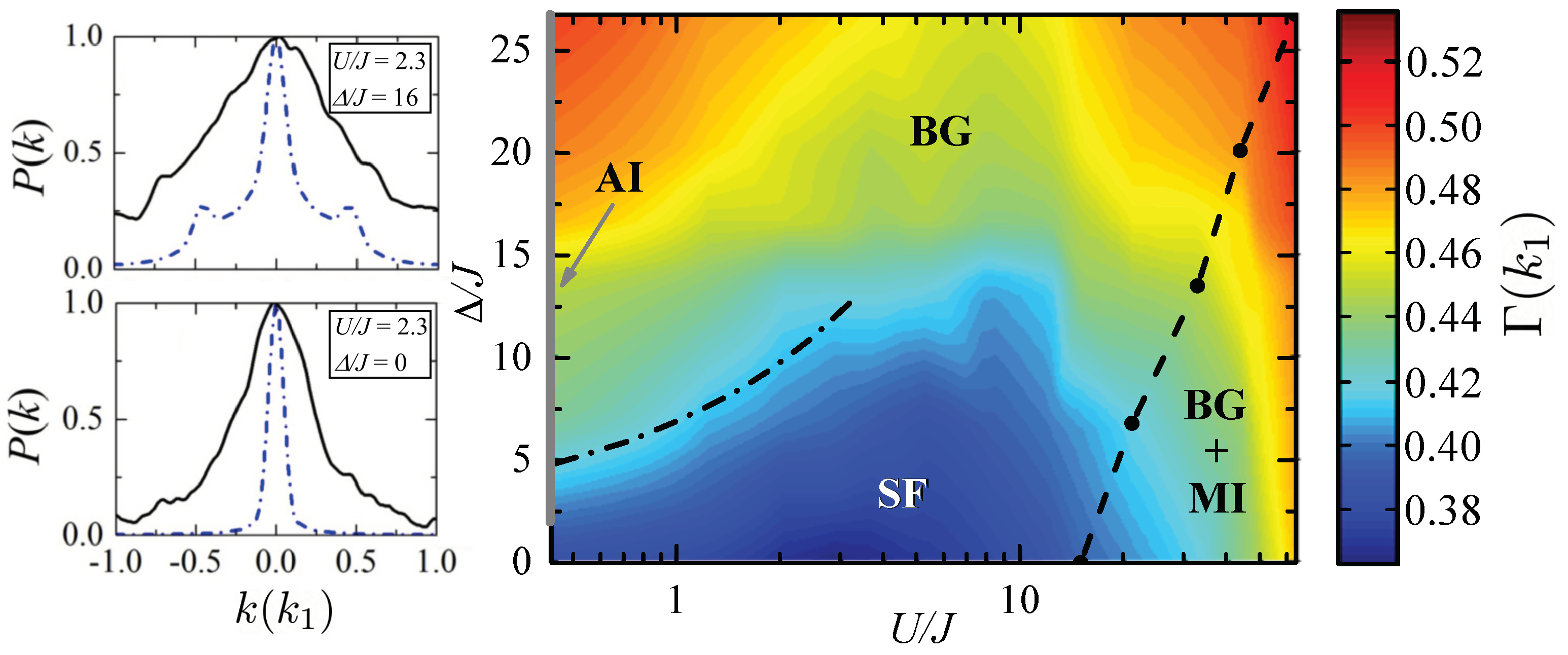 Atoms 09 00112 g003 Atoms 09 00112 g003