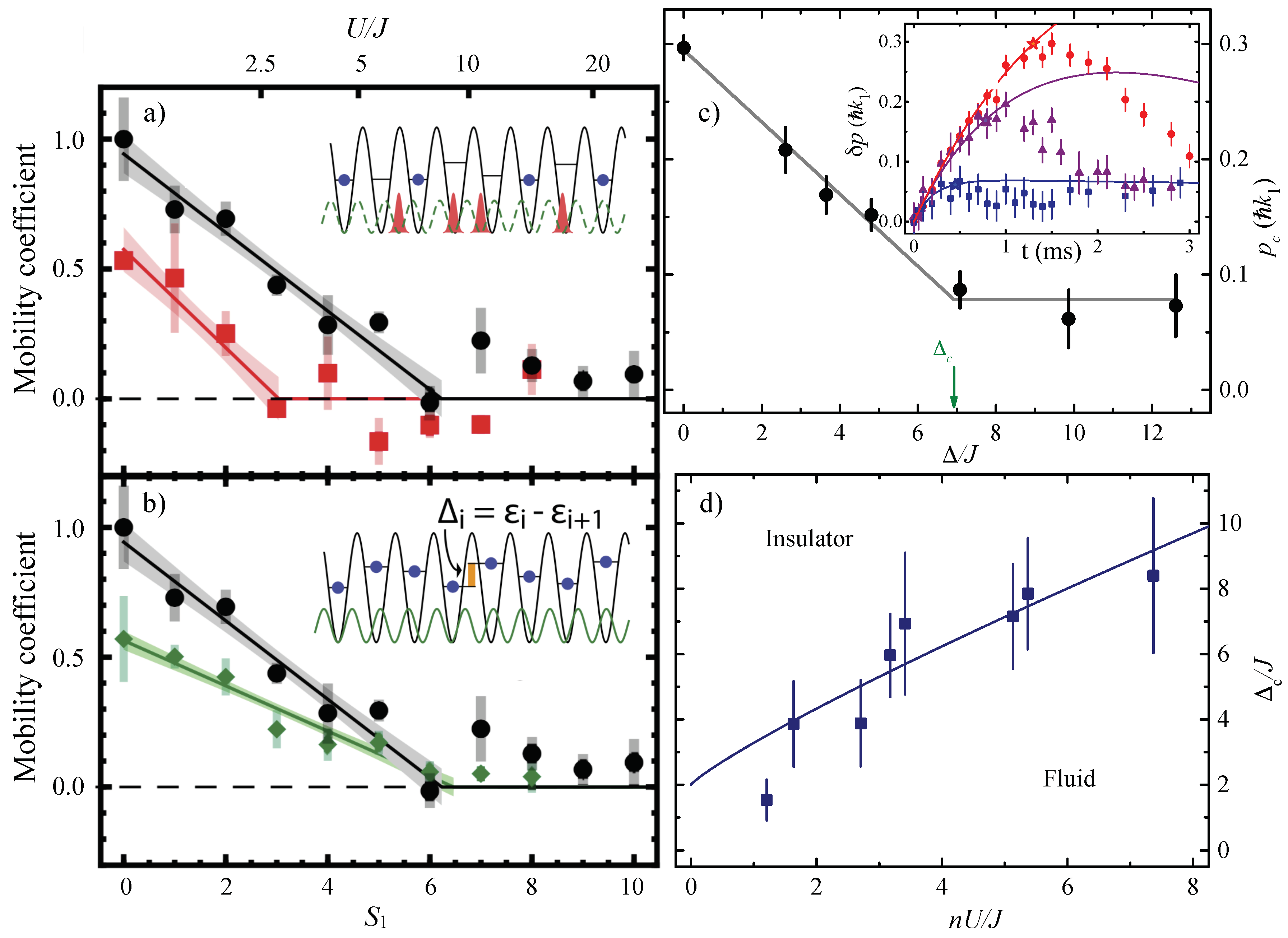 Atoms 09 00112 g004 Atoms 09 00112 g004