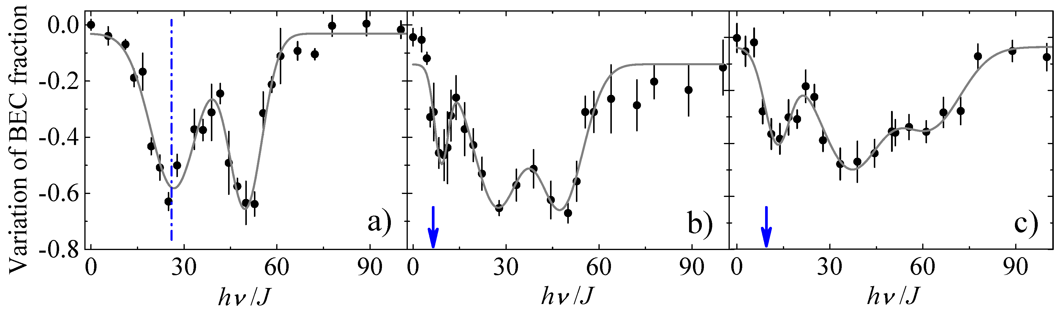 Atoms 09 00112 g007 Atoms 09 00112 g007