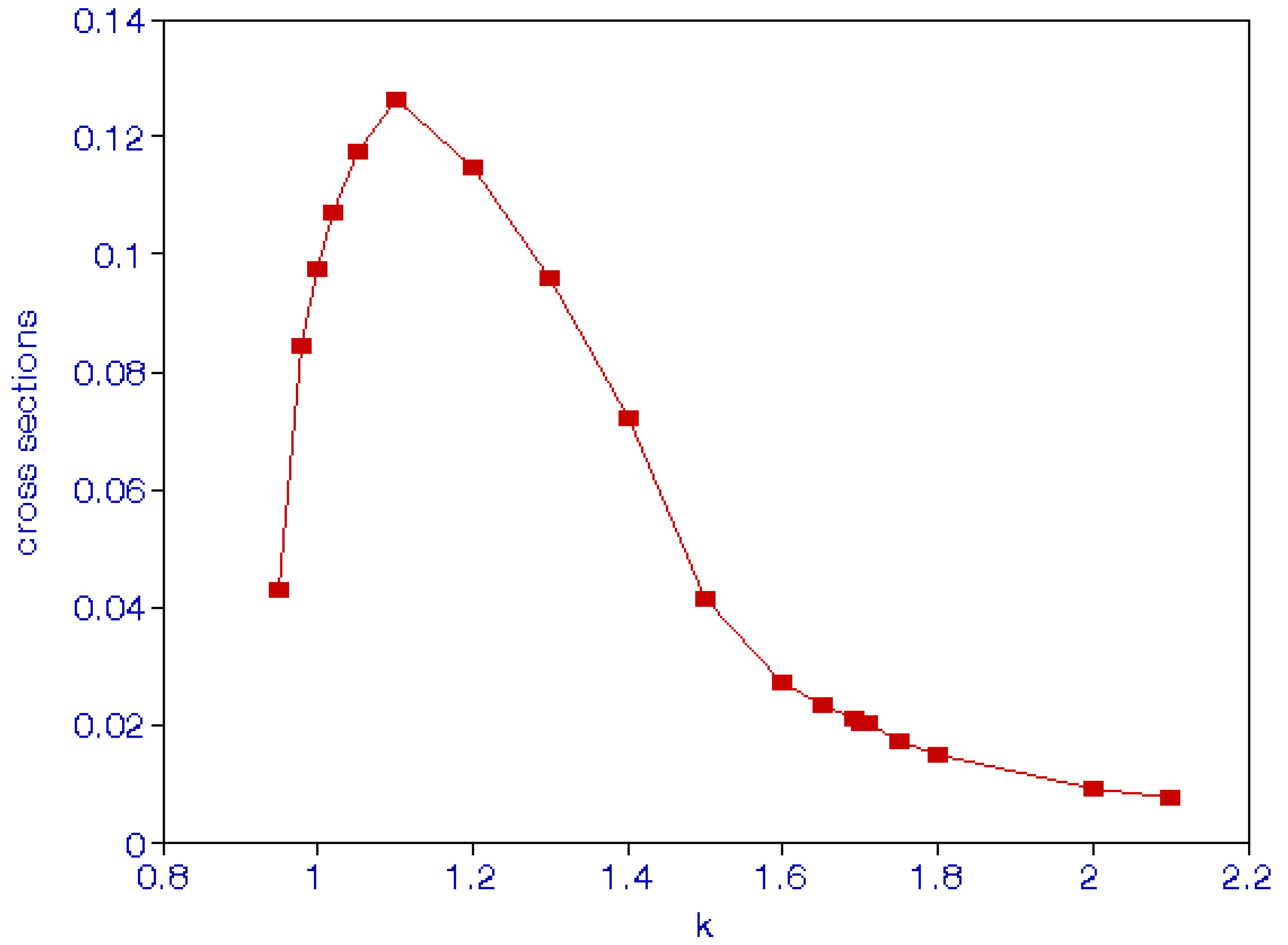 Atoms 10 00005 g002 Atoms 10 00005 g002