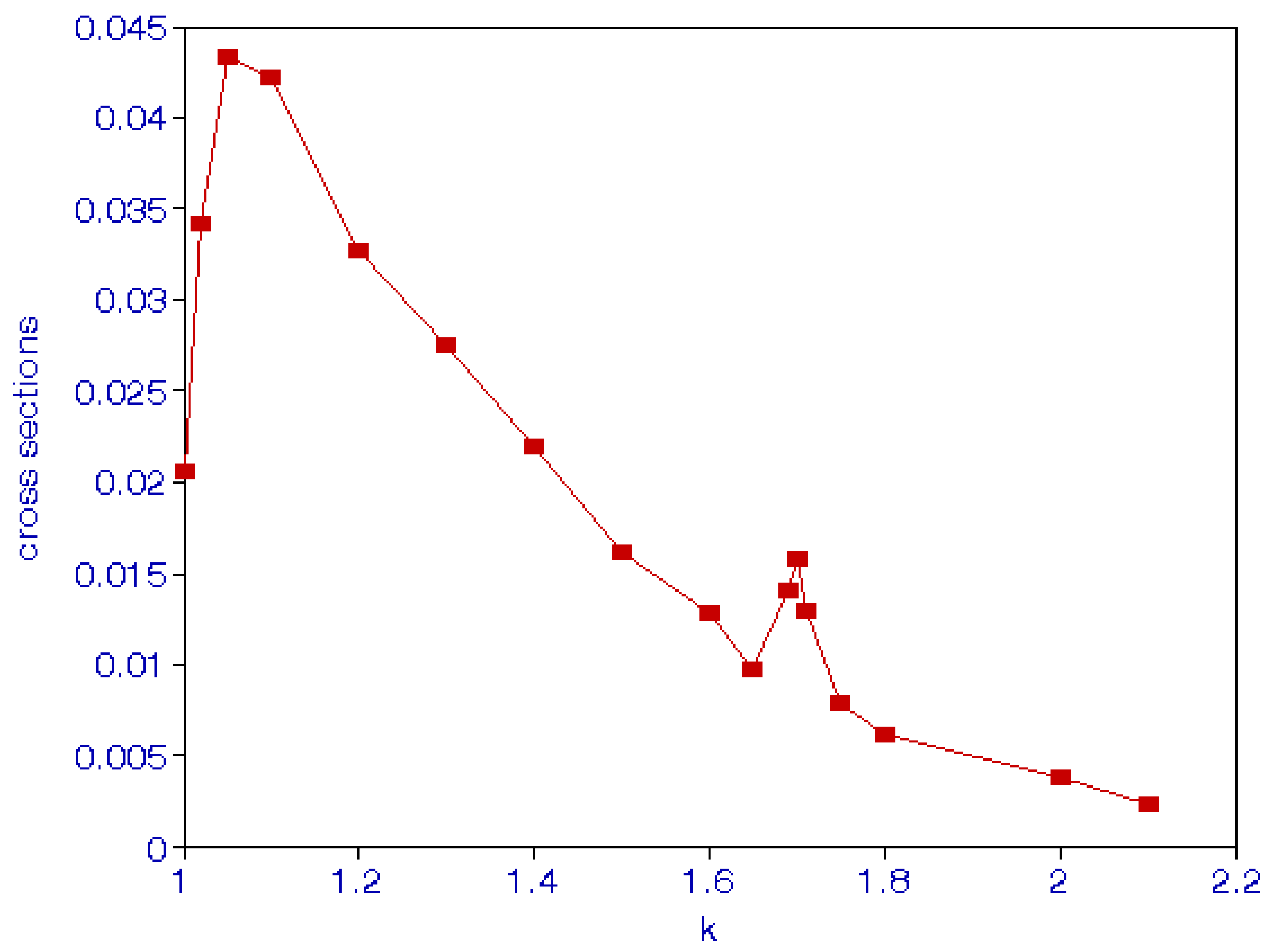 Atoms 10 00005 g005 Atoms 10 00005 g005