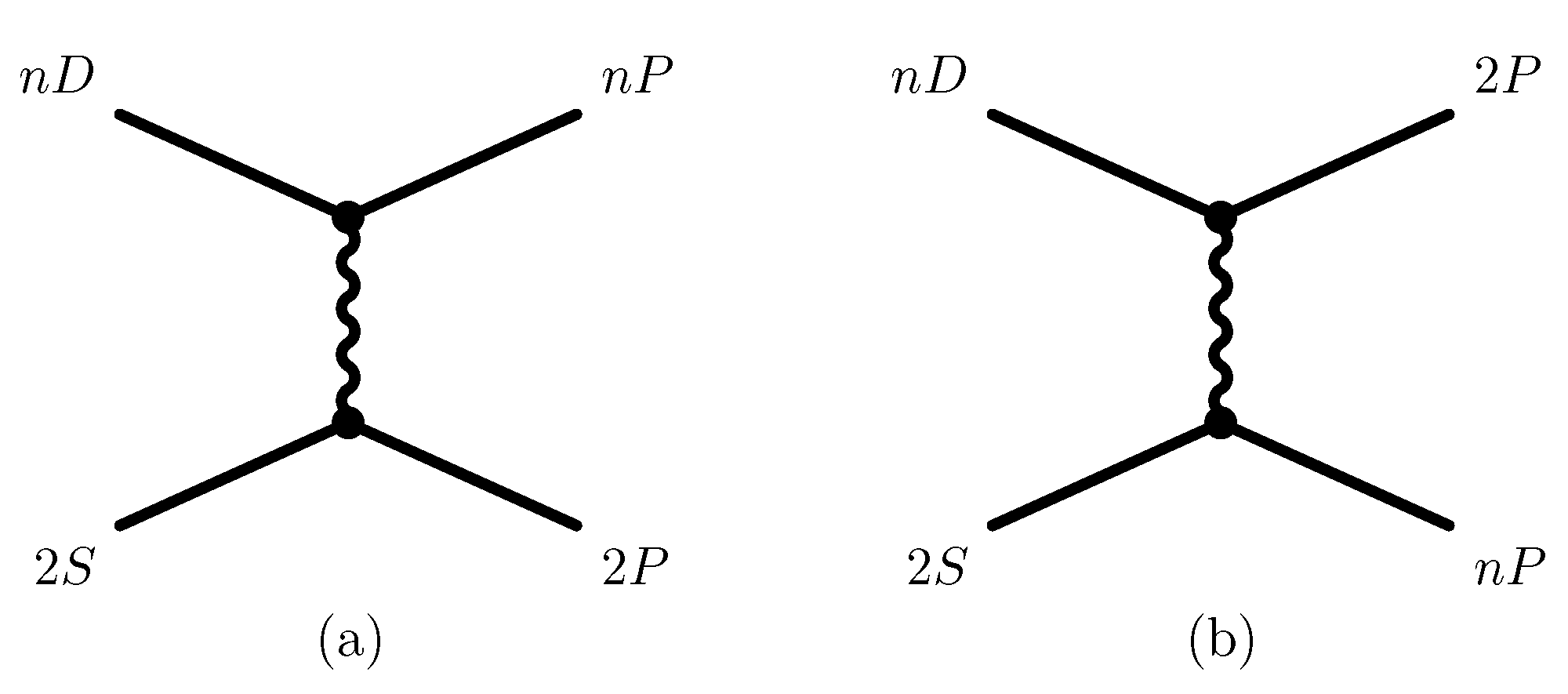Atoms 10 00006 g001 550