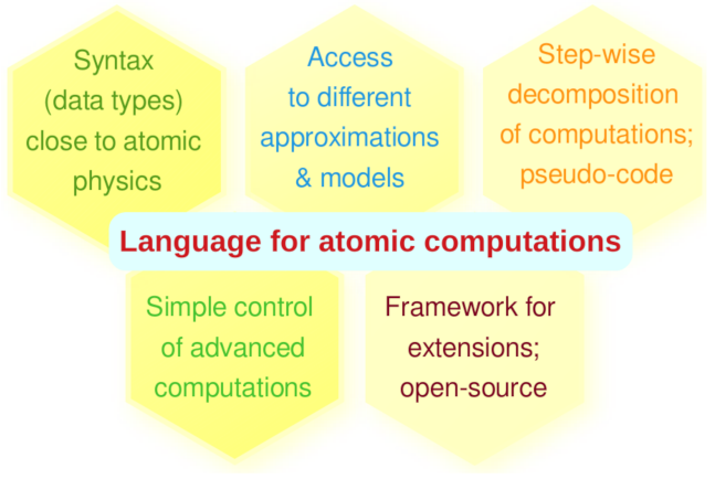 Atoms 10 00007 g003 Atoms 10 00007 g003