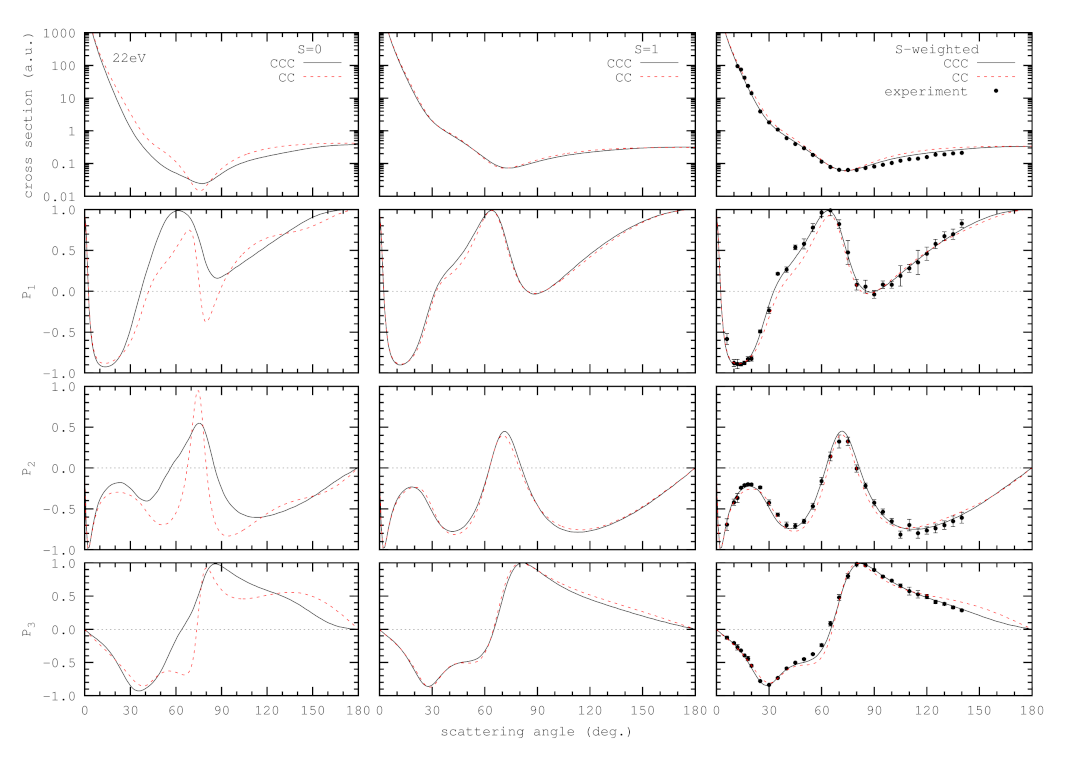 Atoms 10 00022 g003 Atoms 10 00022 g003