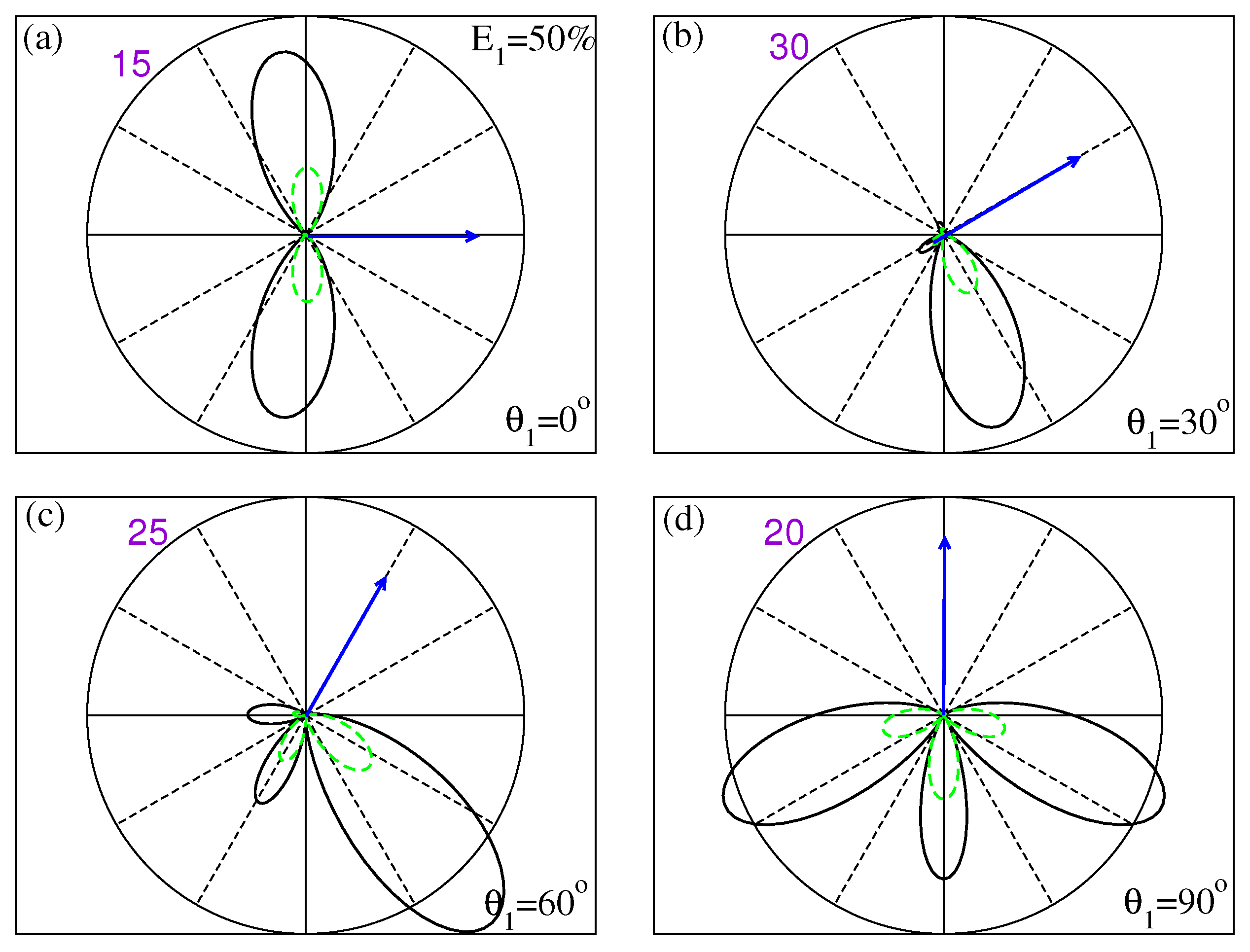 Atoms 10 00023 g003 Atoms 10 00023 g003