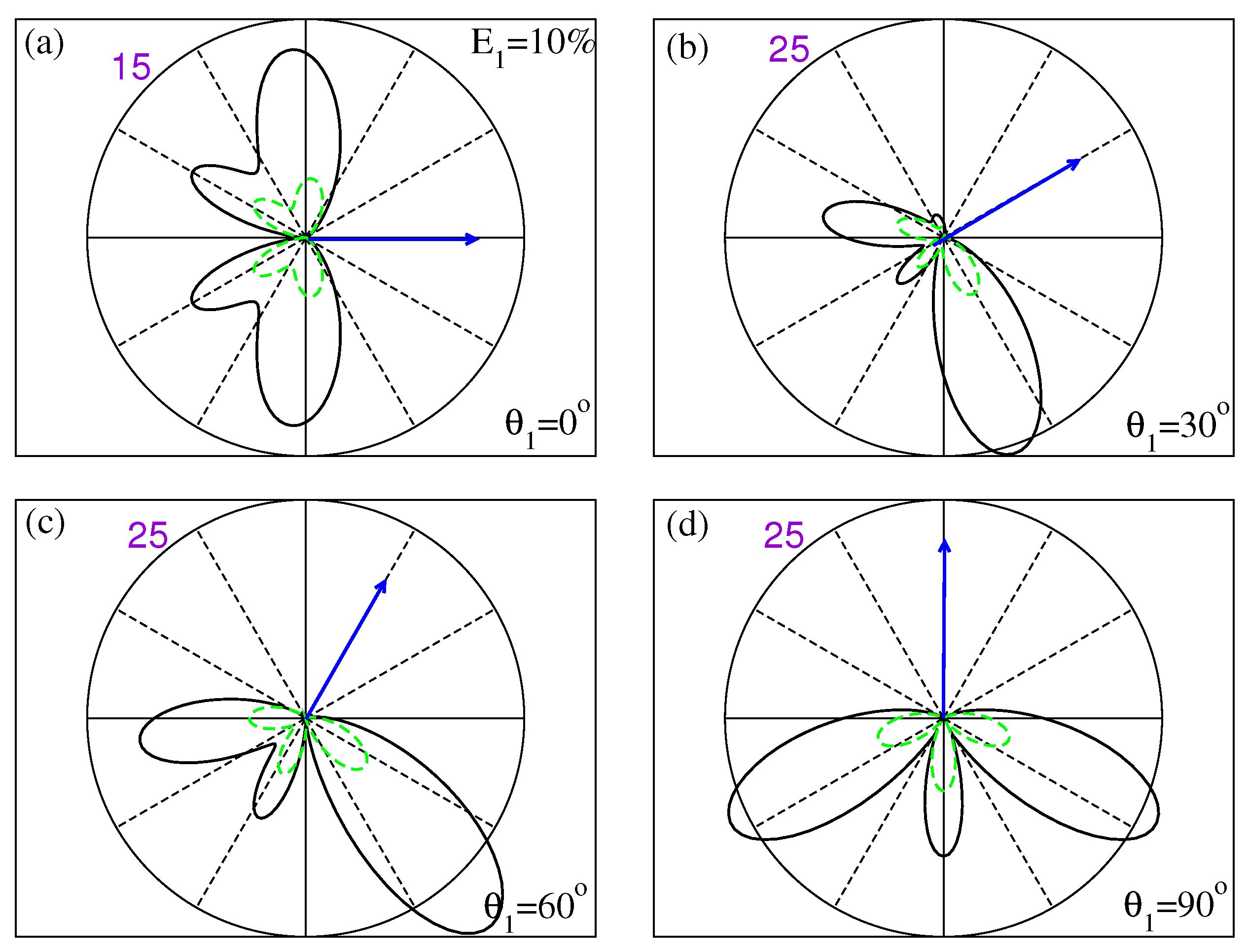 Atoms 10 00023 g004 Atoms 10 00023 g004